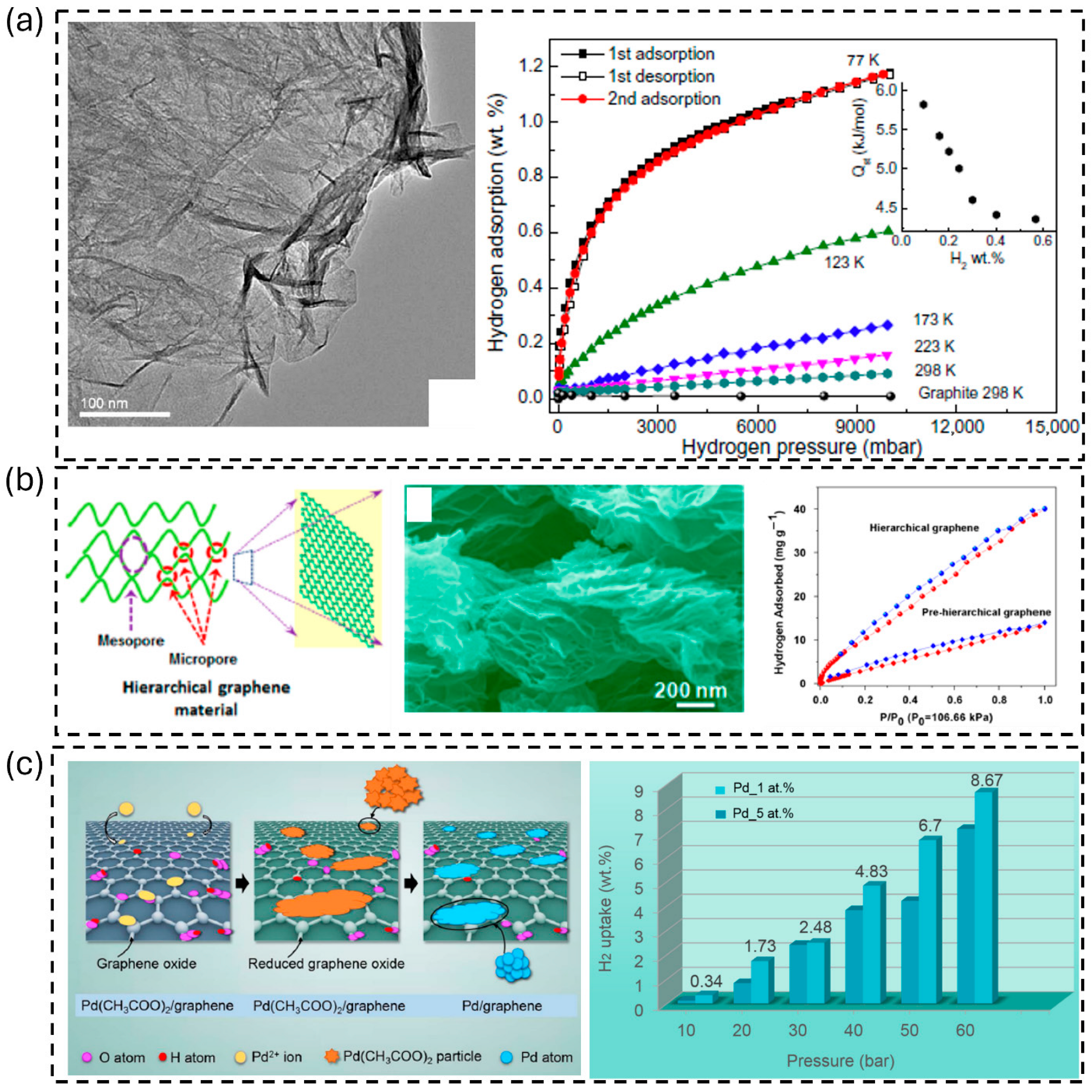 Energies 18 03958 g004