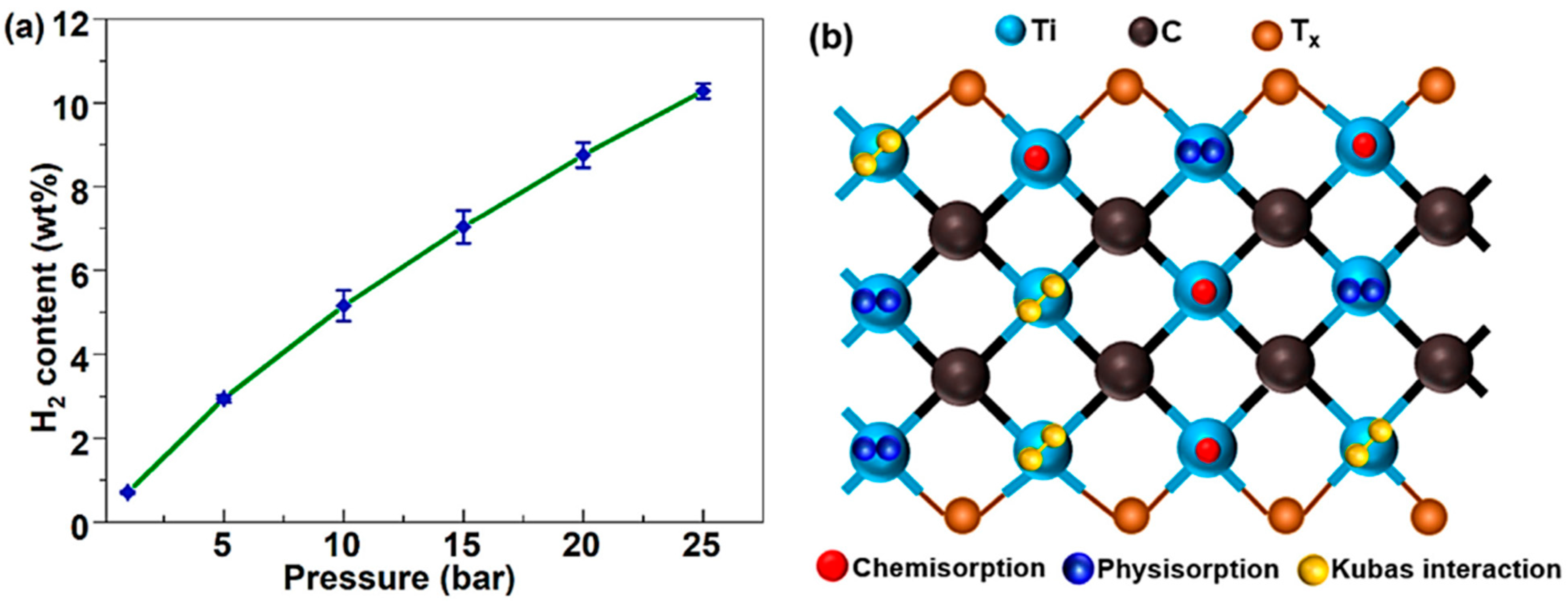 Energies 18 03958 g008