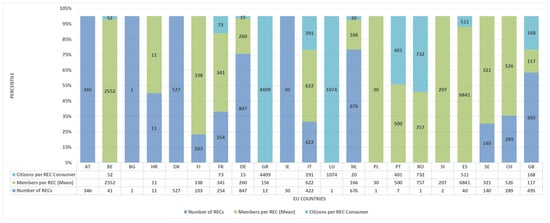 Energies 18 03961 g0a3