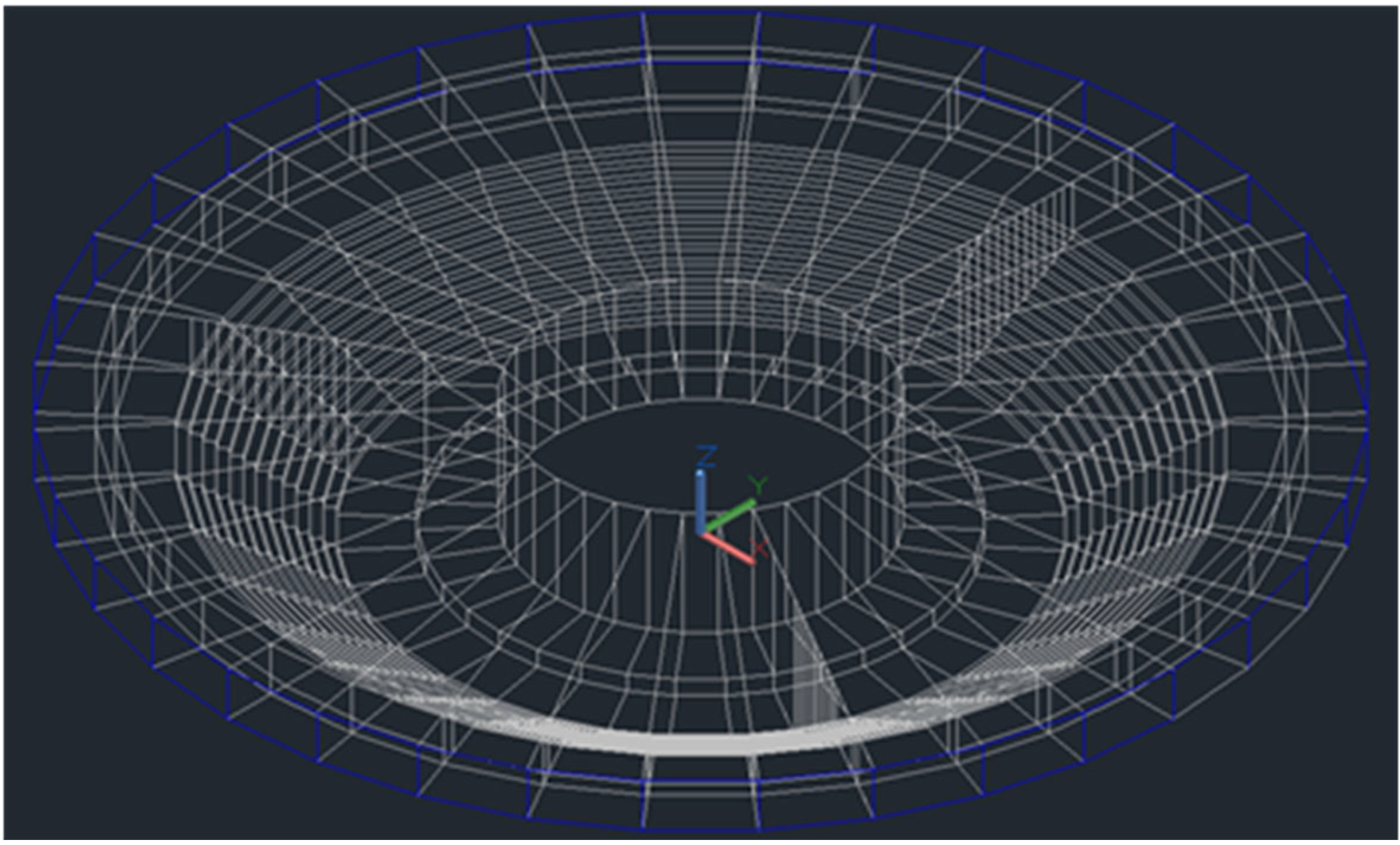 Energies 18 03962 g003