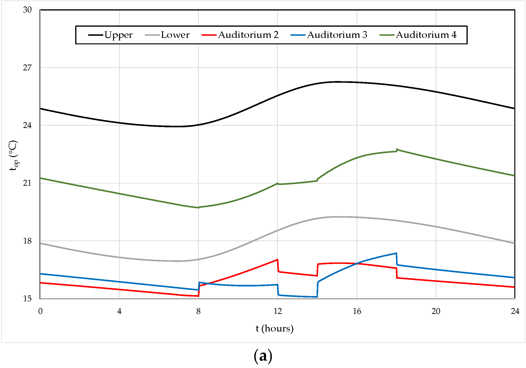 Energies 18 03962 g014a