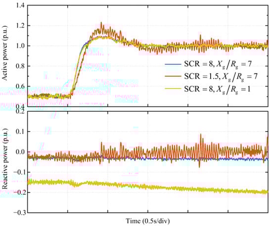 Energies 18 03971 g0a3