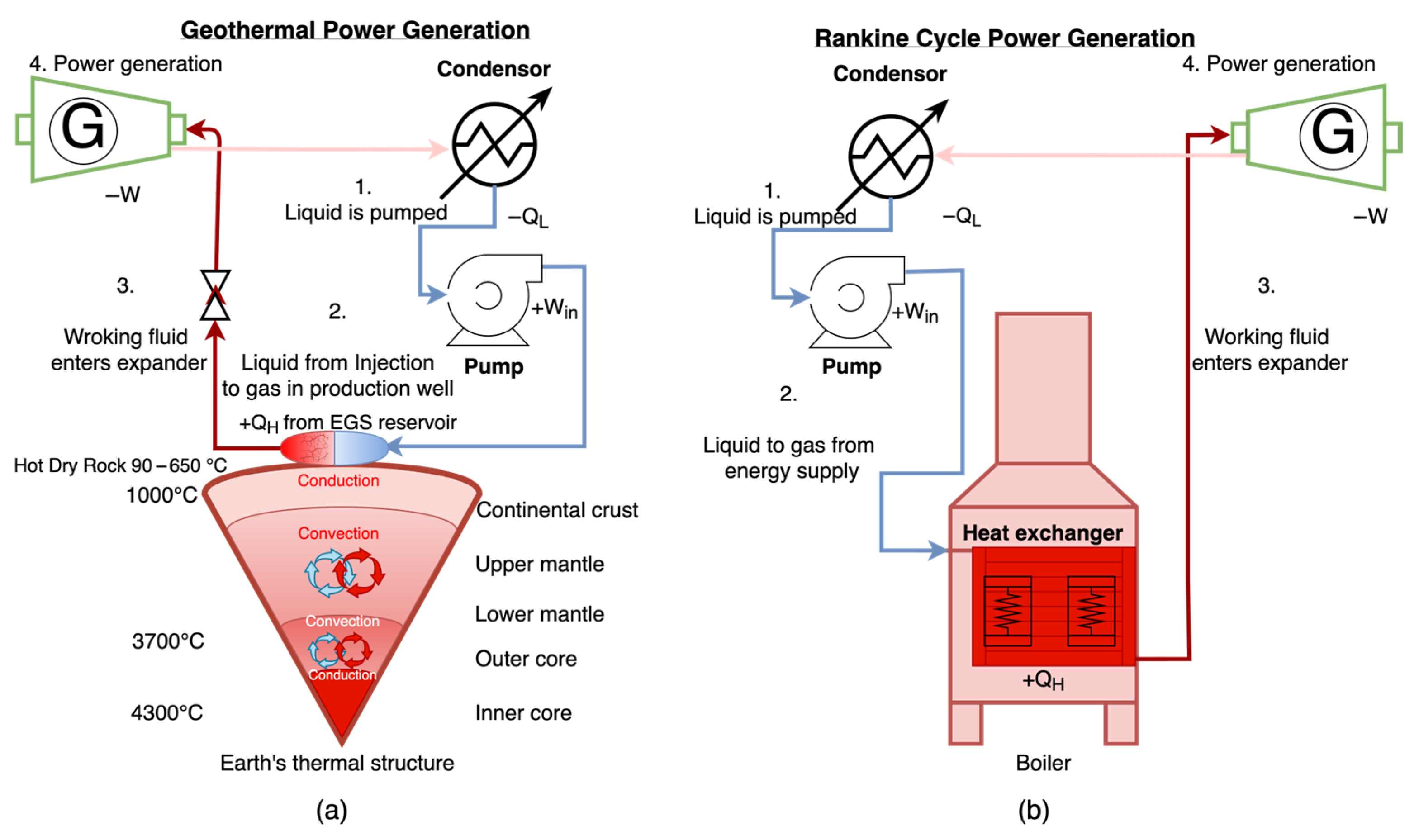 Energies 18 03974 g001