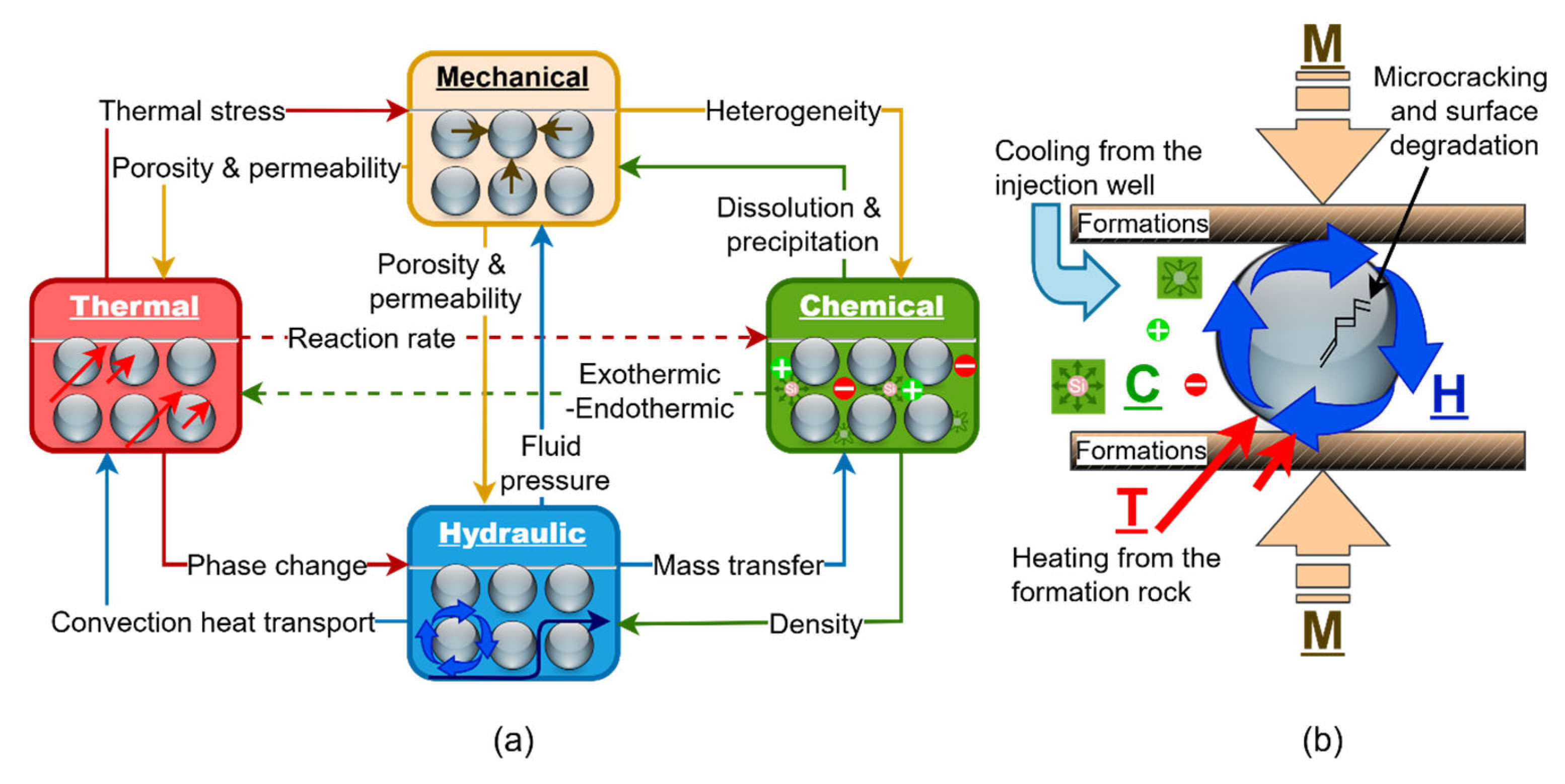 Energies 18 03974 g002