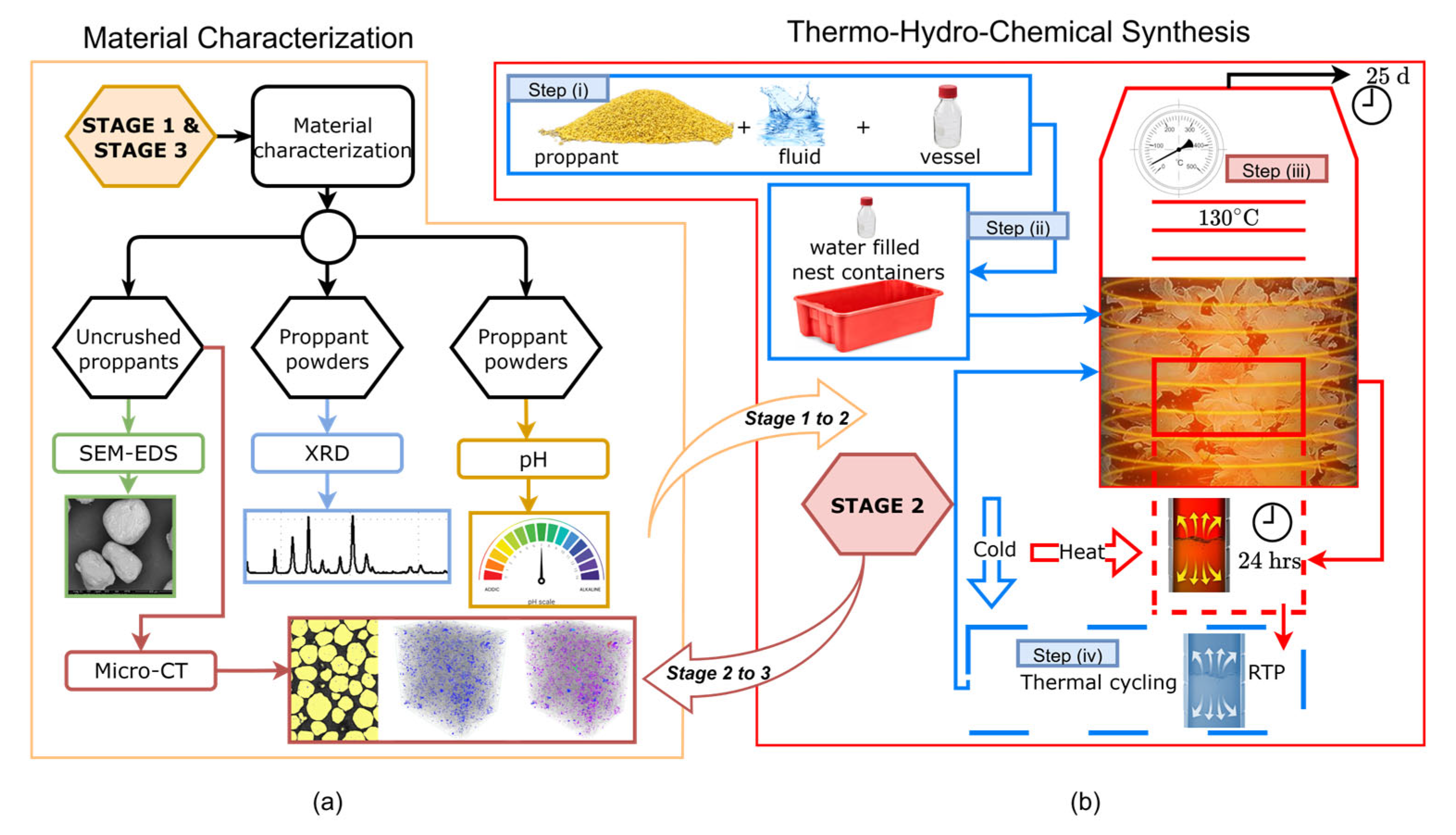 Energies 18 03974 g003