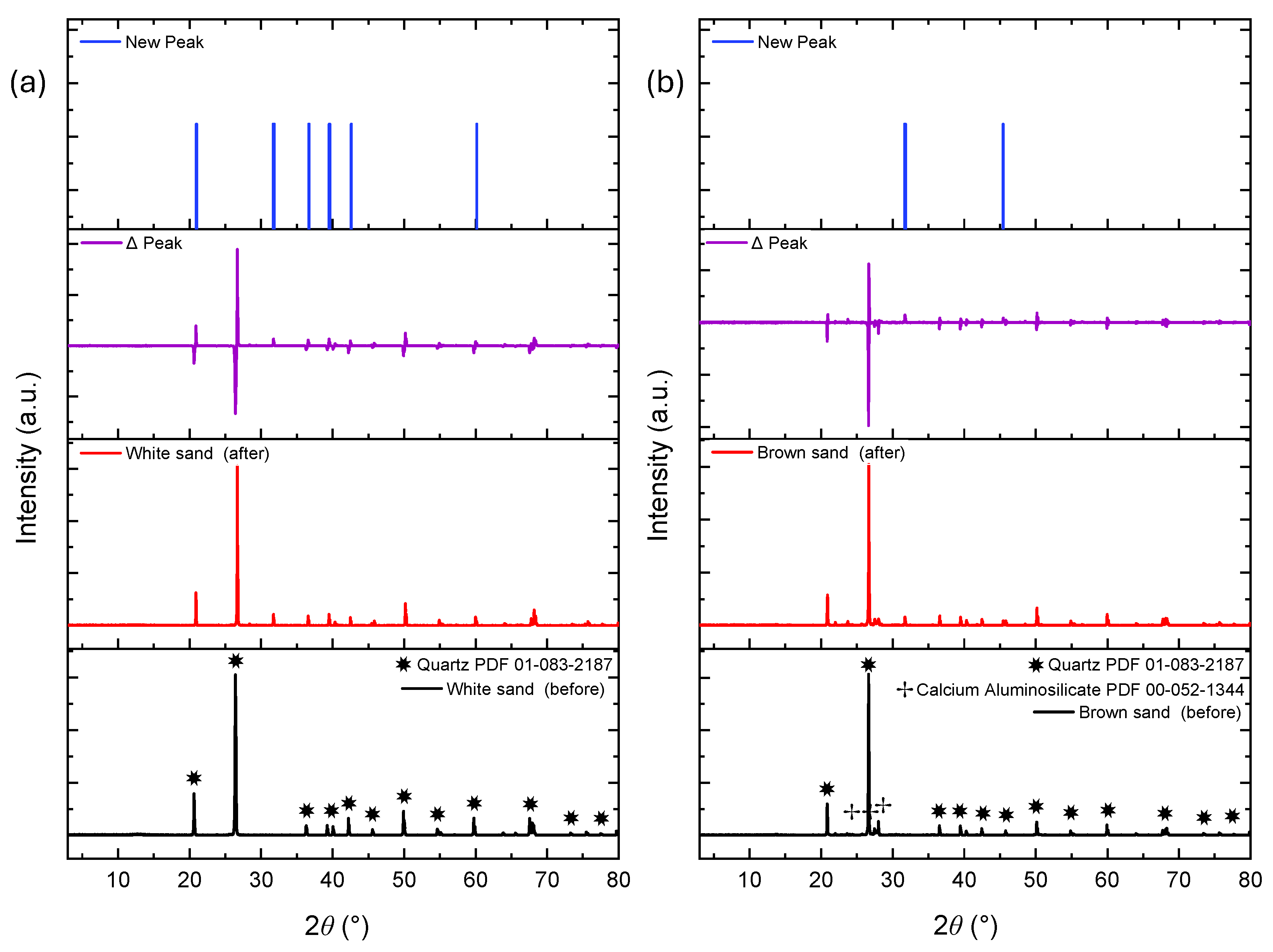 Energies 18 03974 g006
