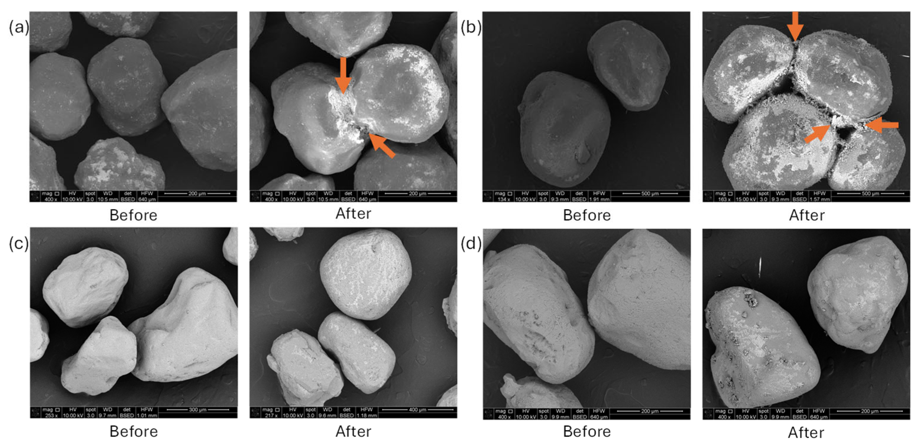 Energies 18 03974 g007