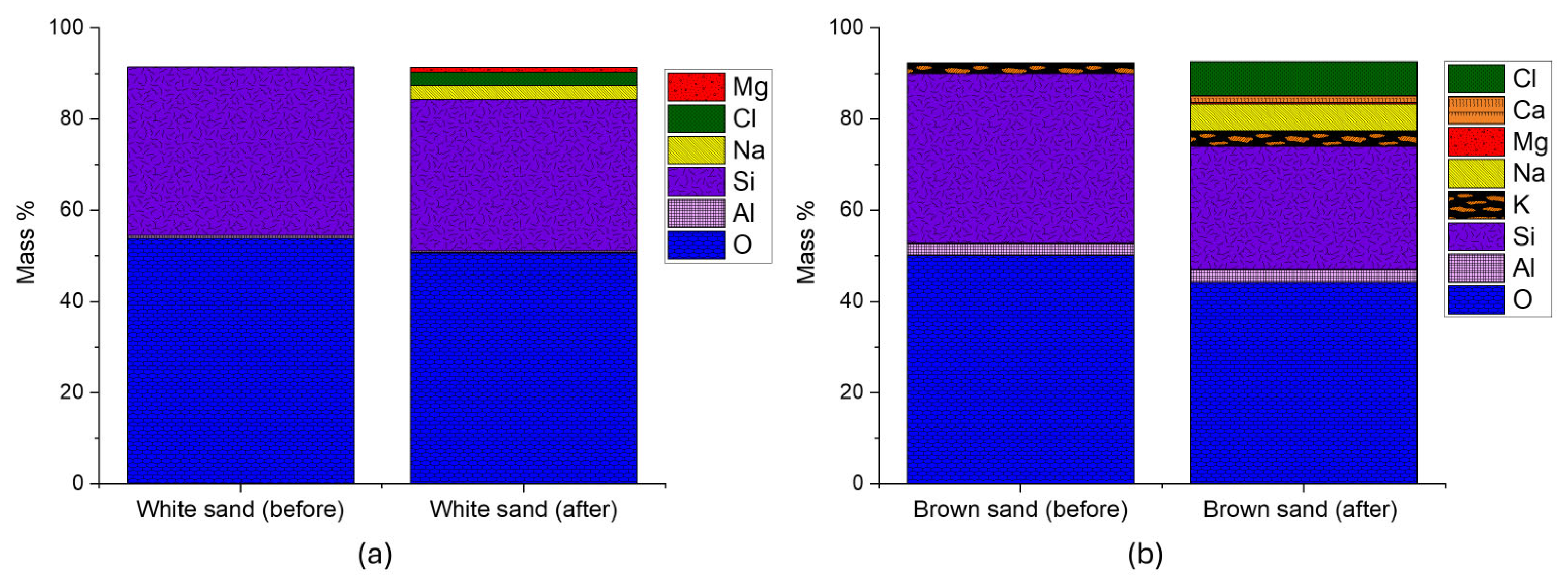 Energies 18 03974 g011