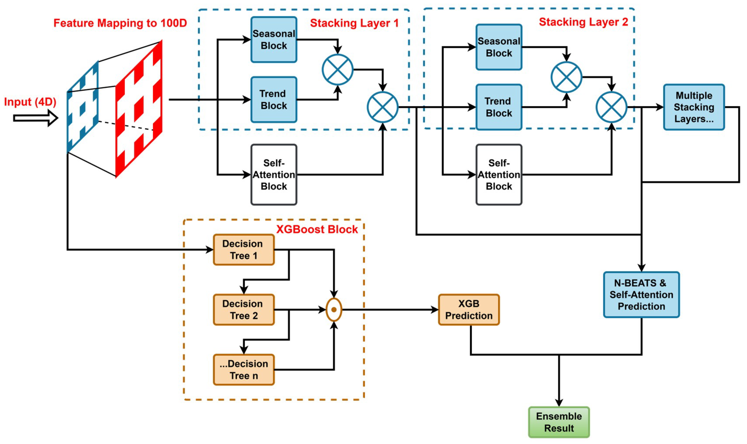 Energies 18 03984 g002