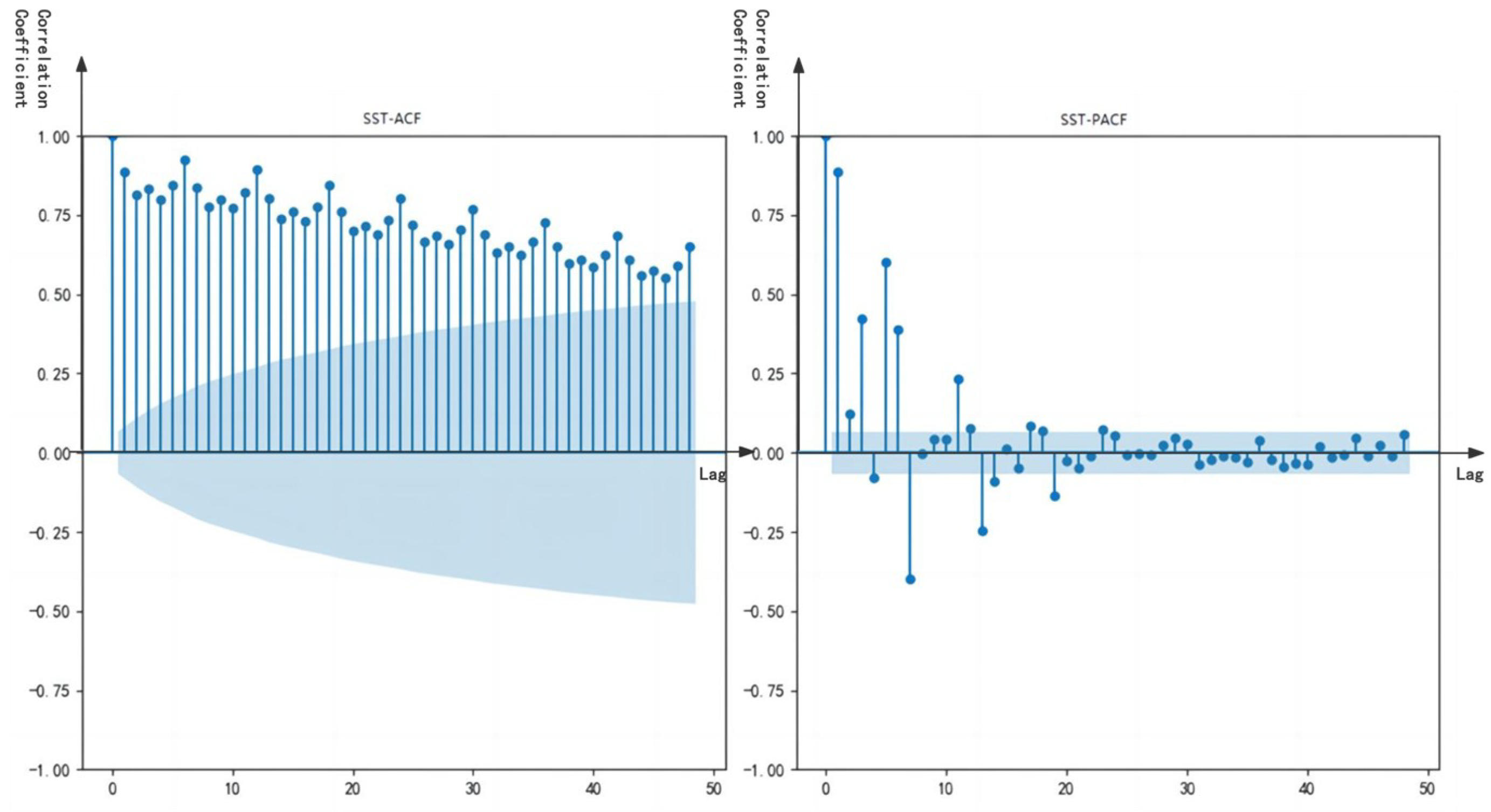 Energies 18 03984 g004
