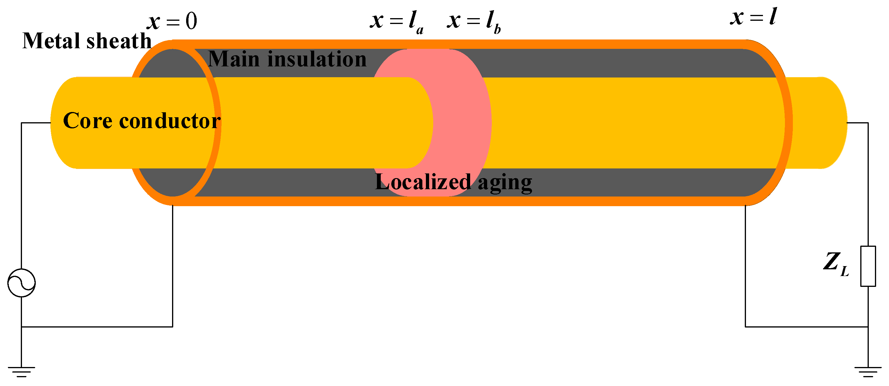Energies 18 03985 g003 Energies 18 03985 g003