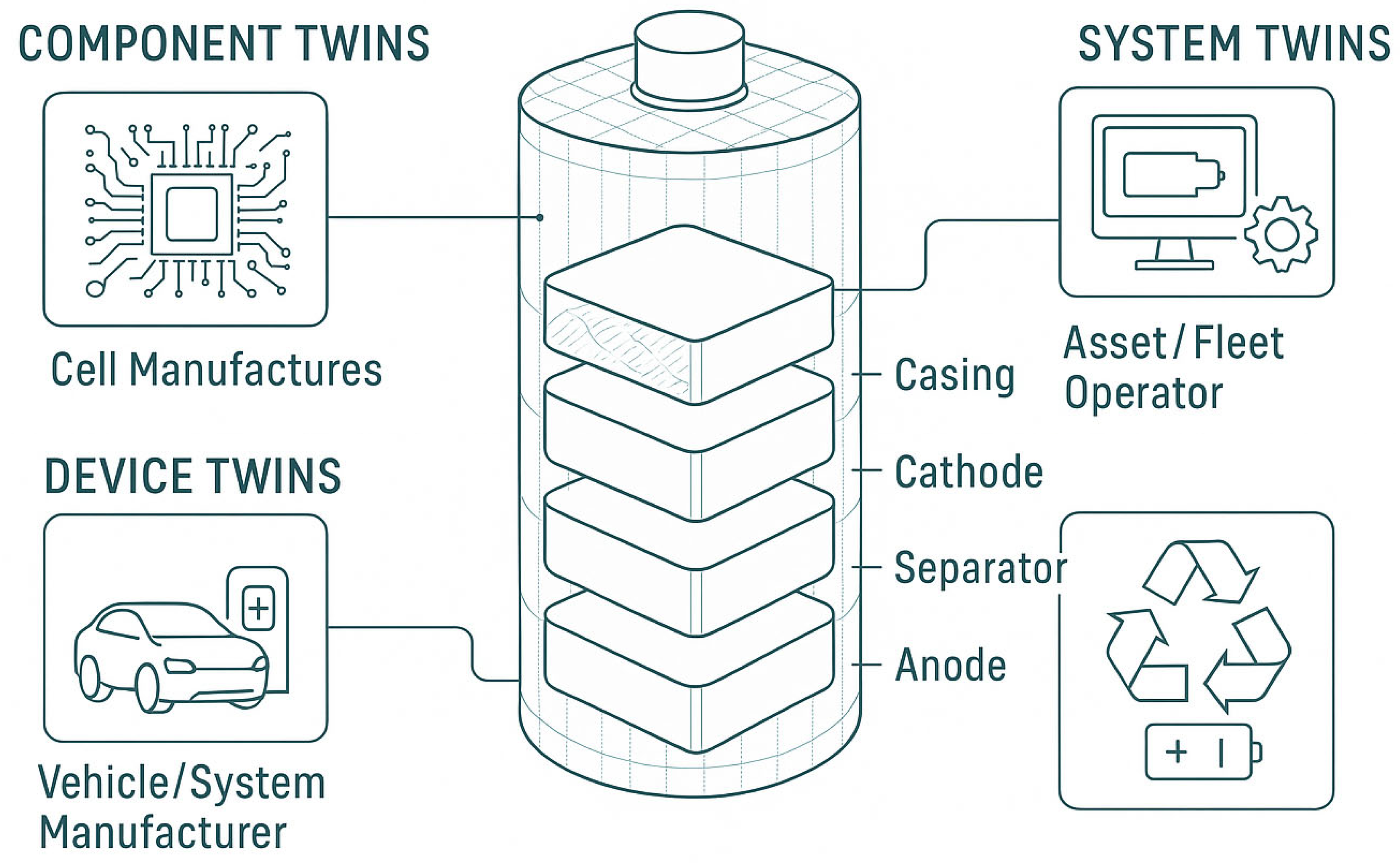 Energies 18 03988 g003