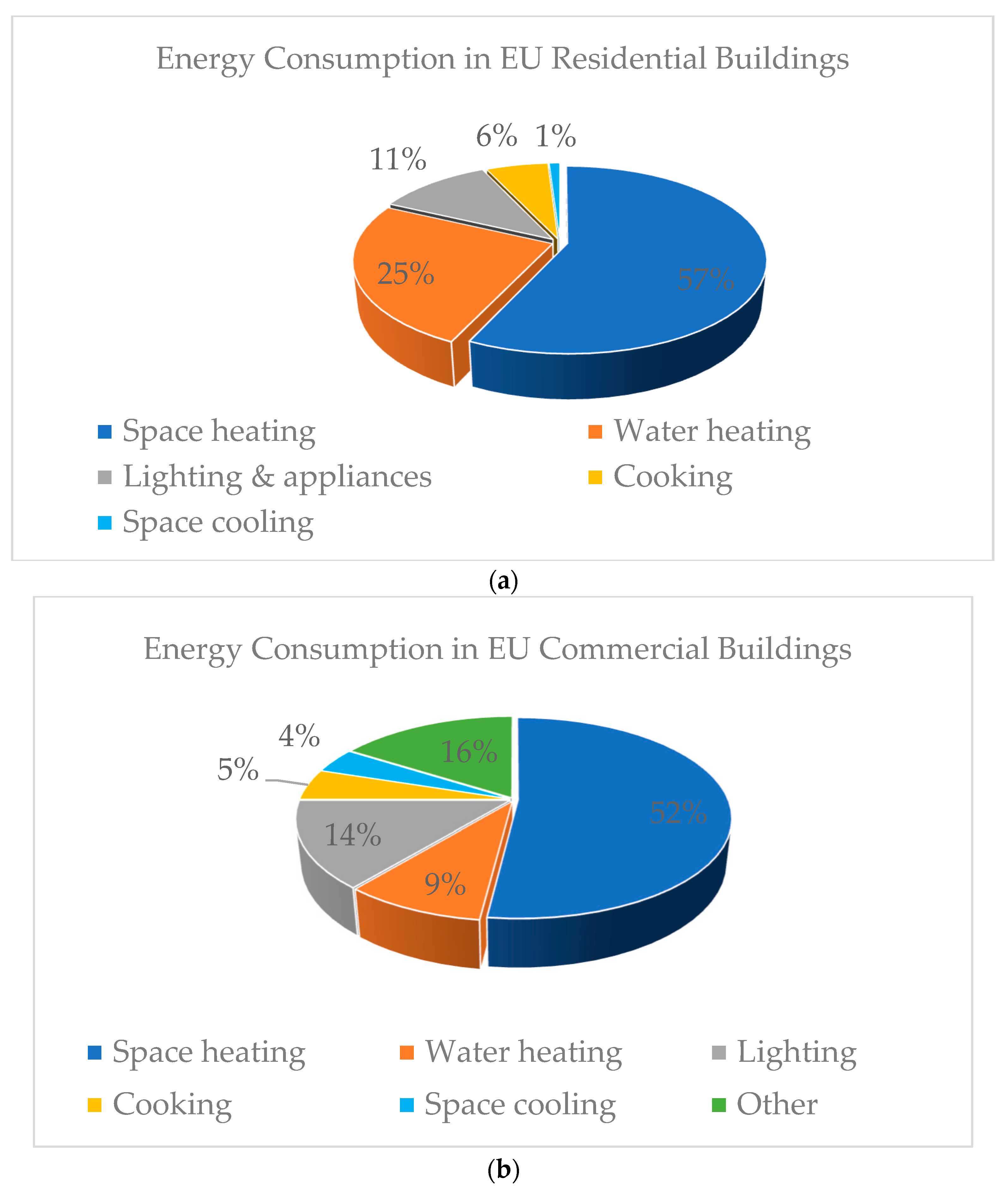 Energies 18 04000 g001