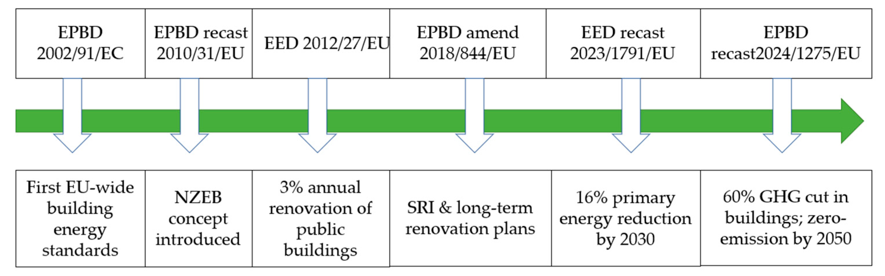 Energies 18 04000 g002