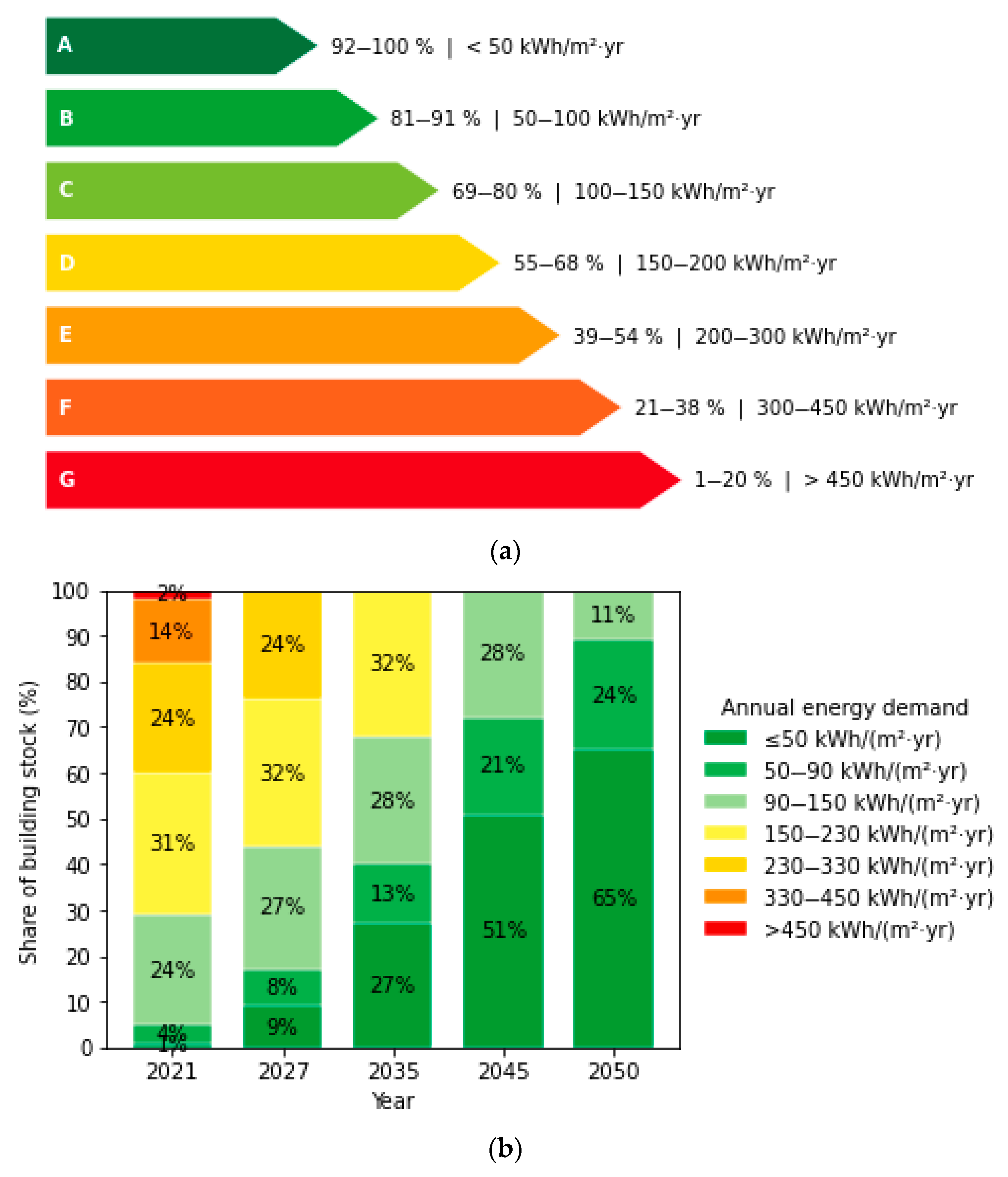Energies 18 04000 g003