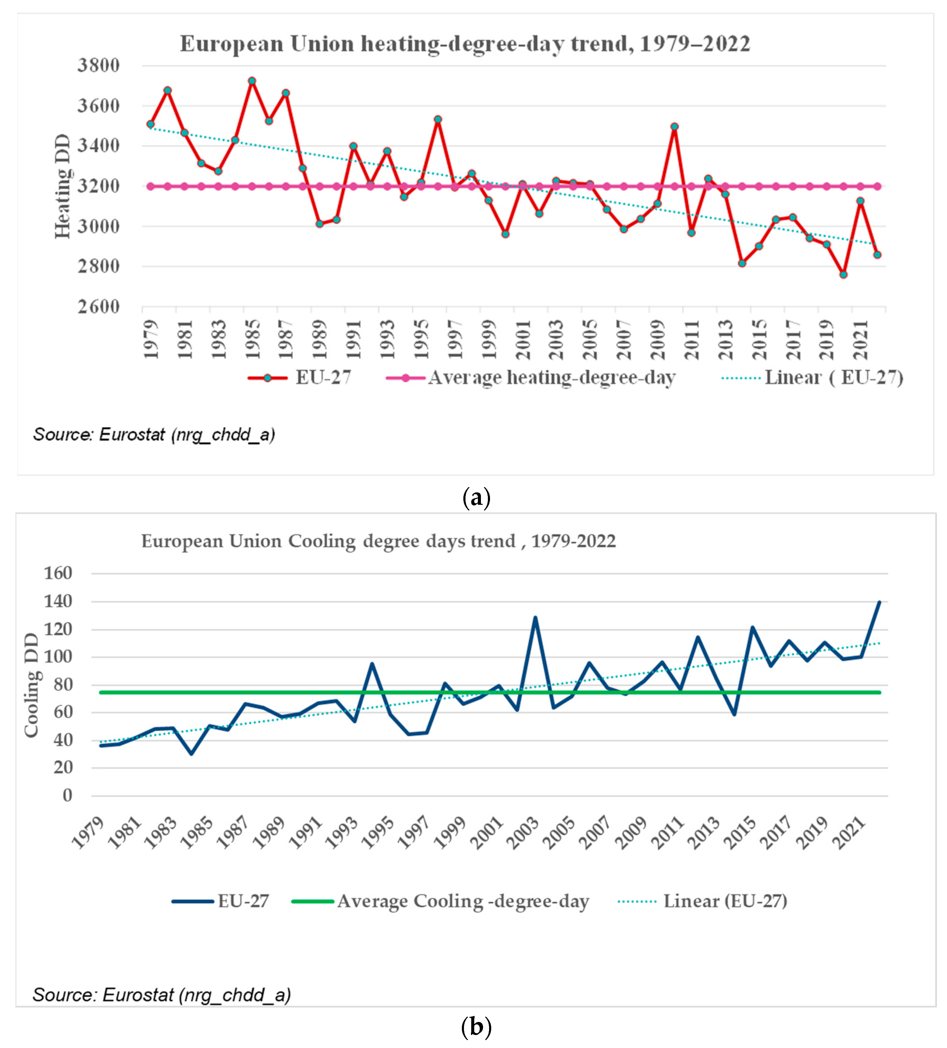 Energies 18 04000 g005