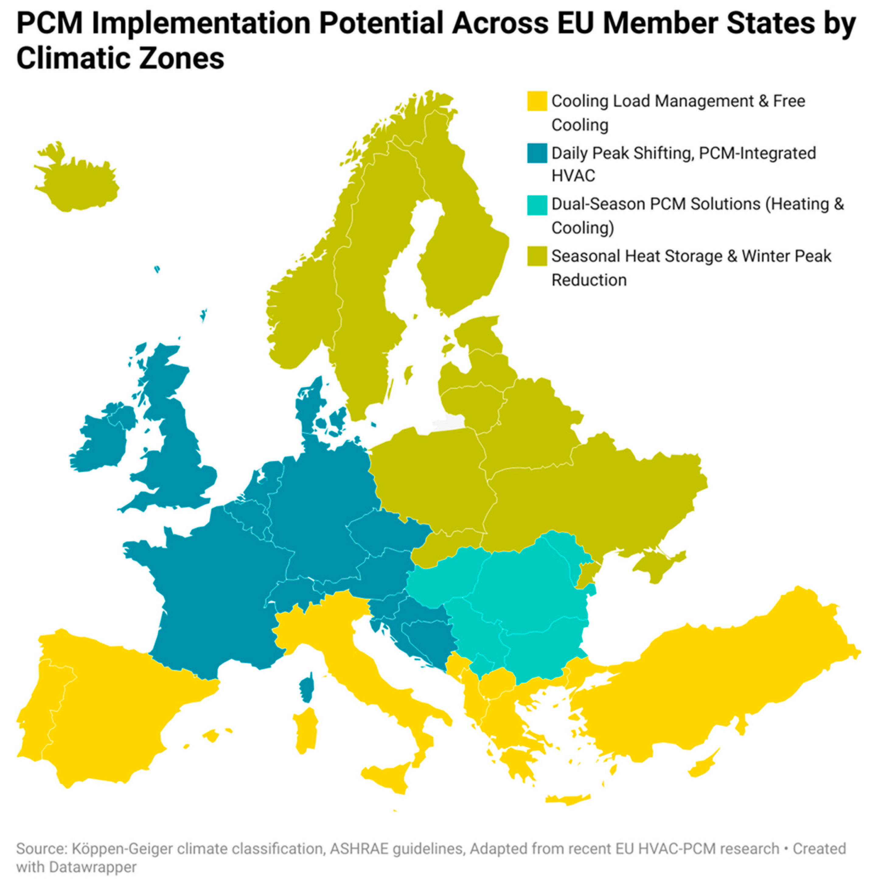 Energies 18 04000 g006