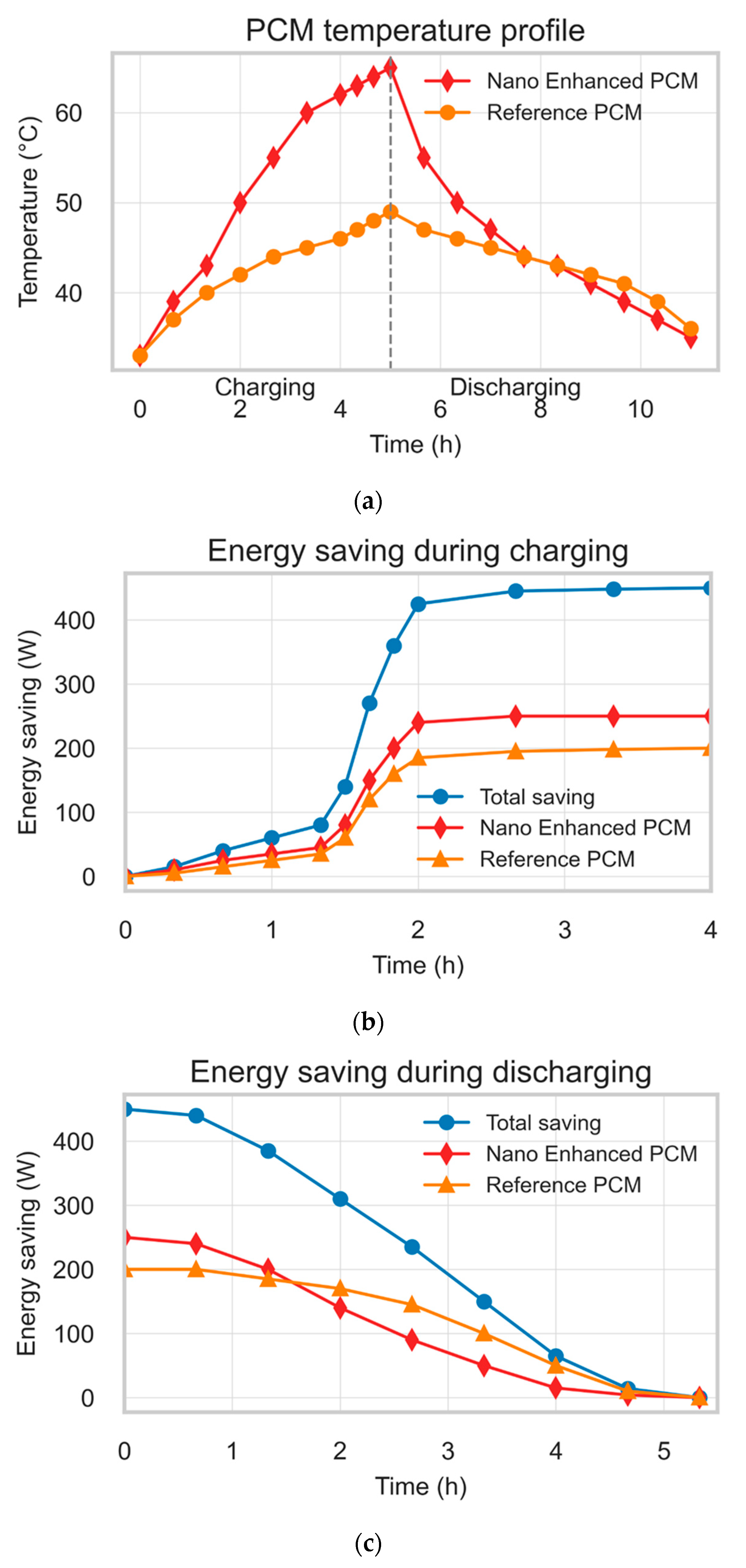 Energies 18 04000 g007