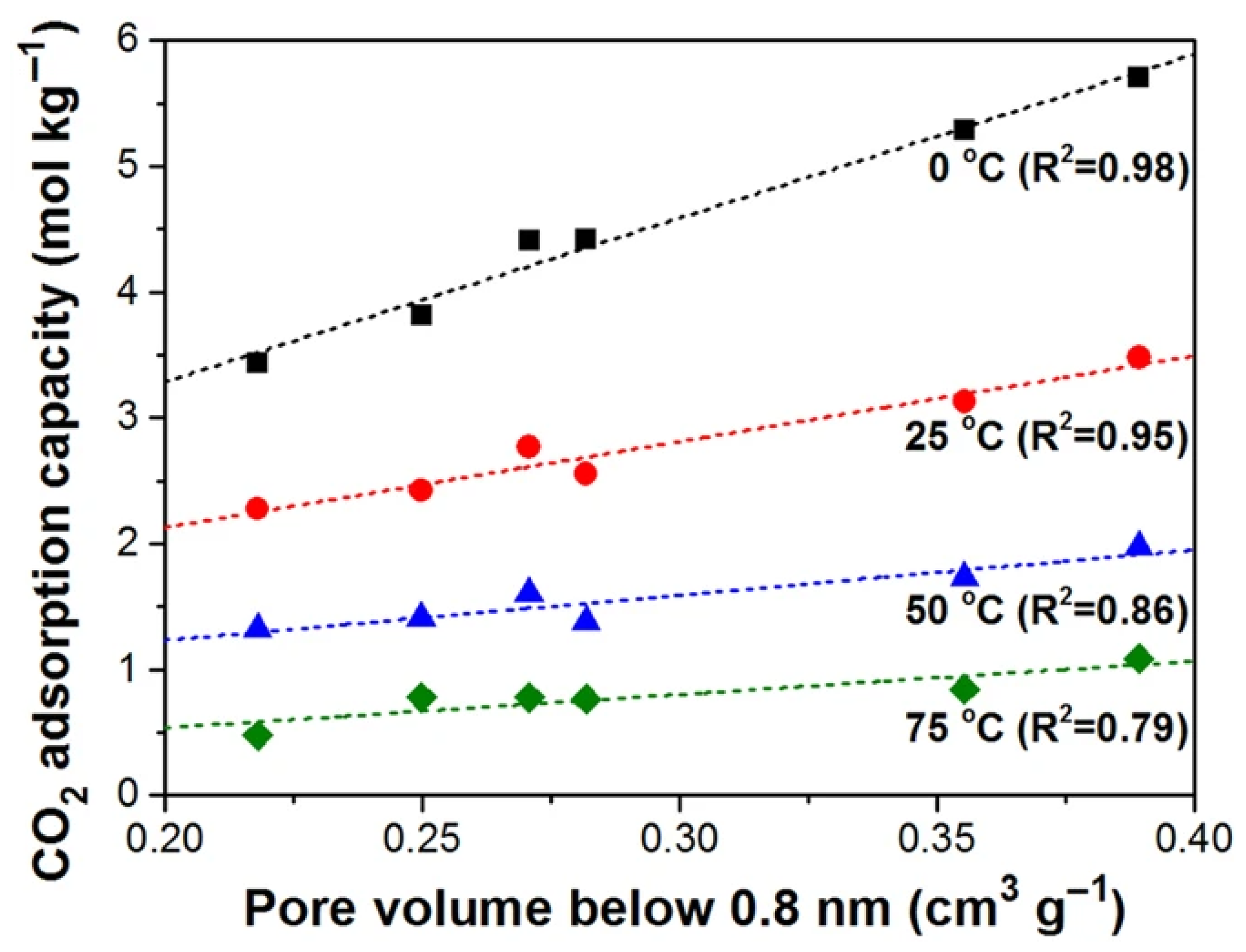 Energies 18 04010 g005