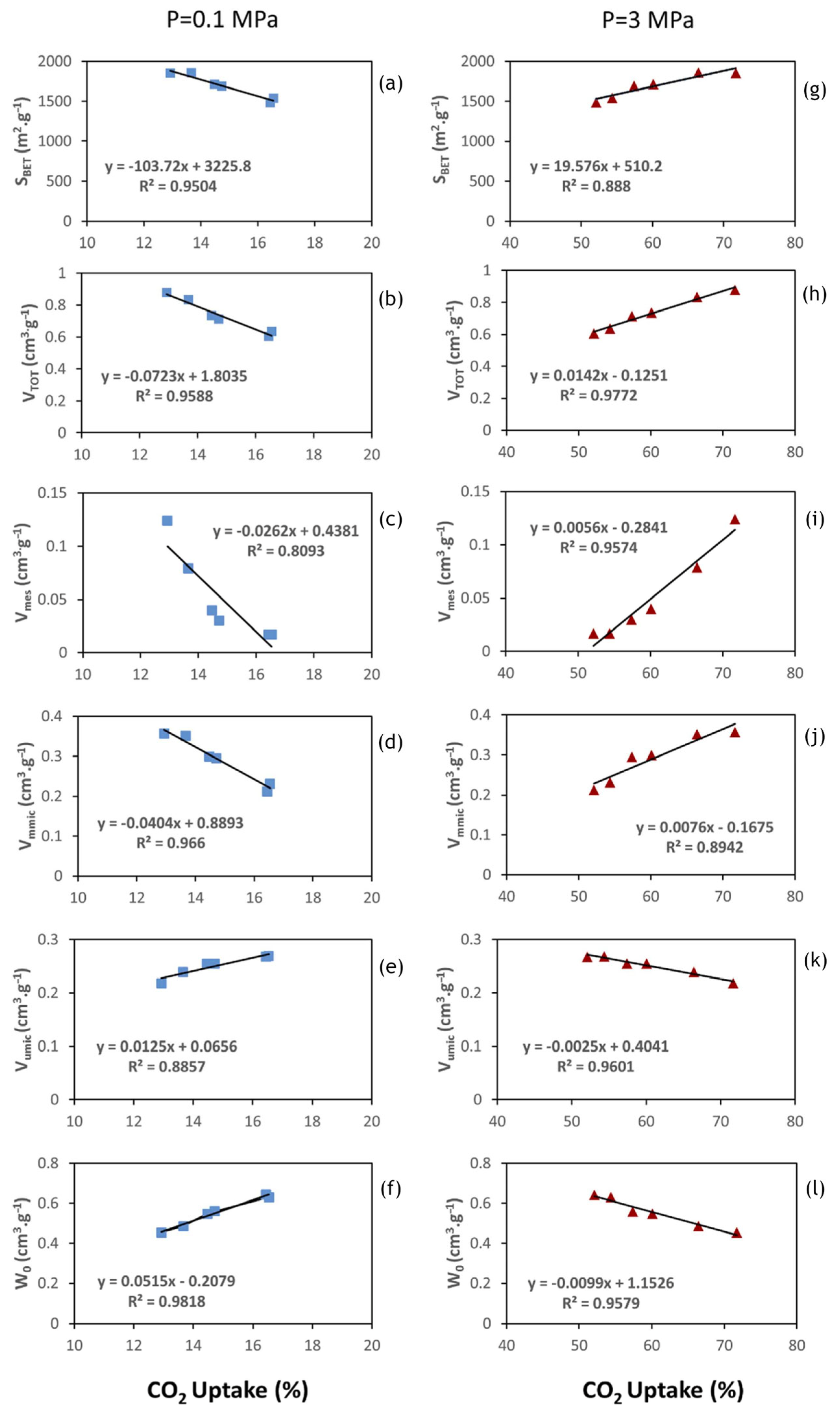 Energies 18 04010 g011