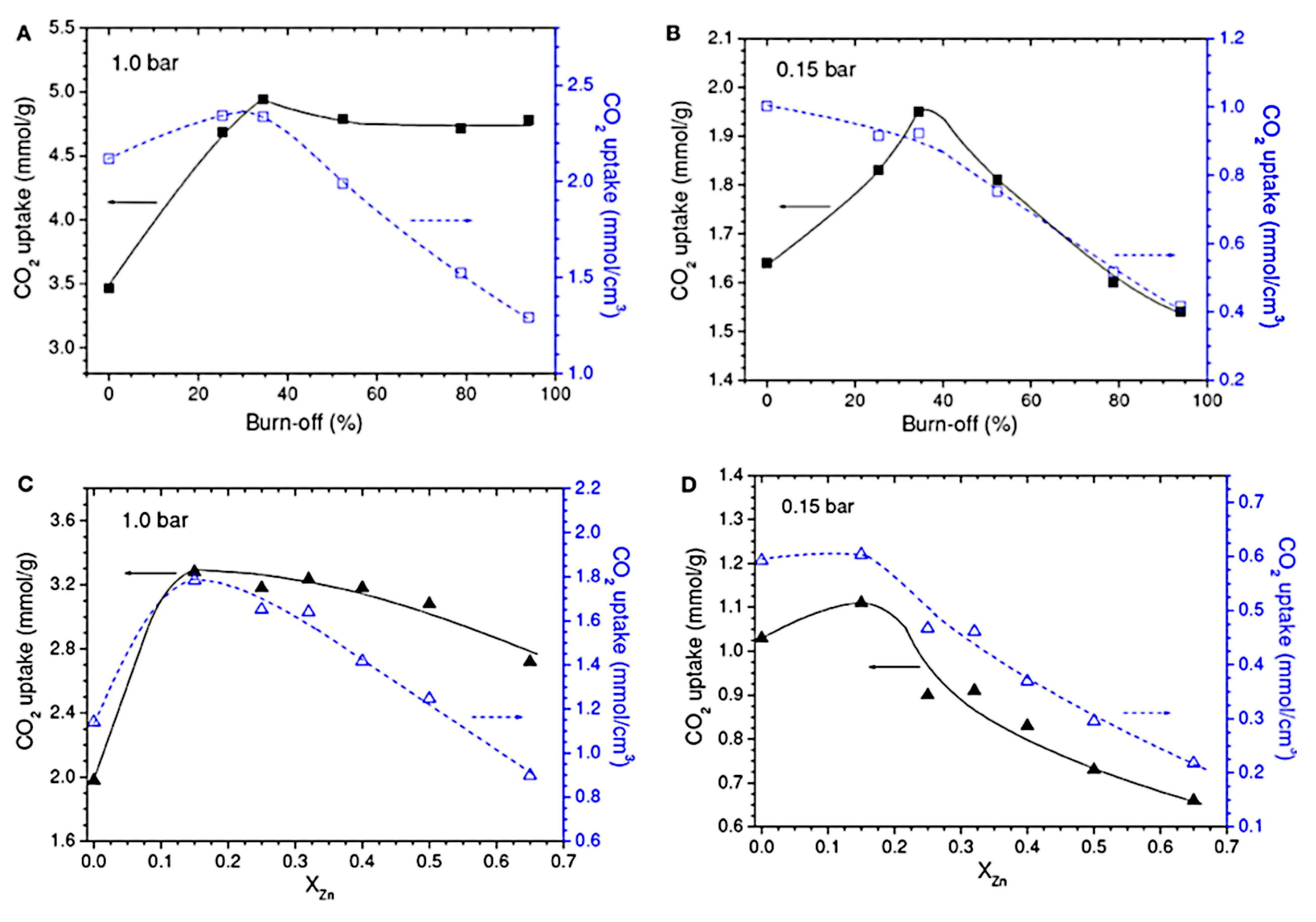 Energies 18 04010 g013