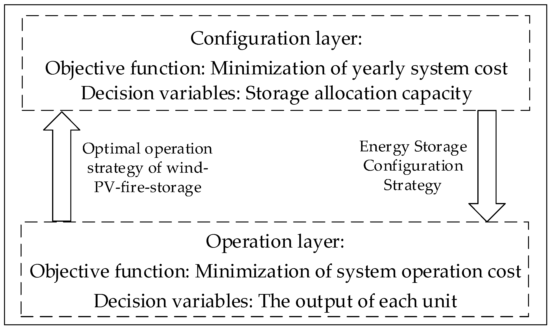 Energies 18 04011 g001