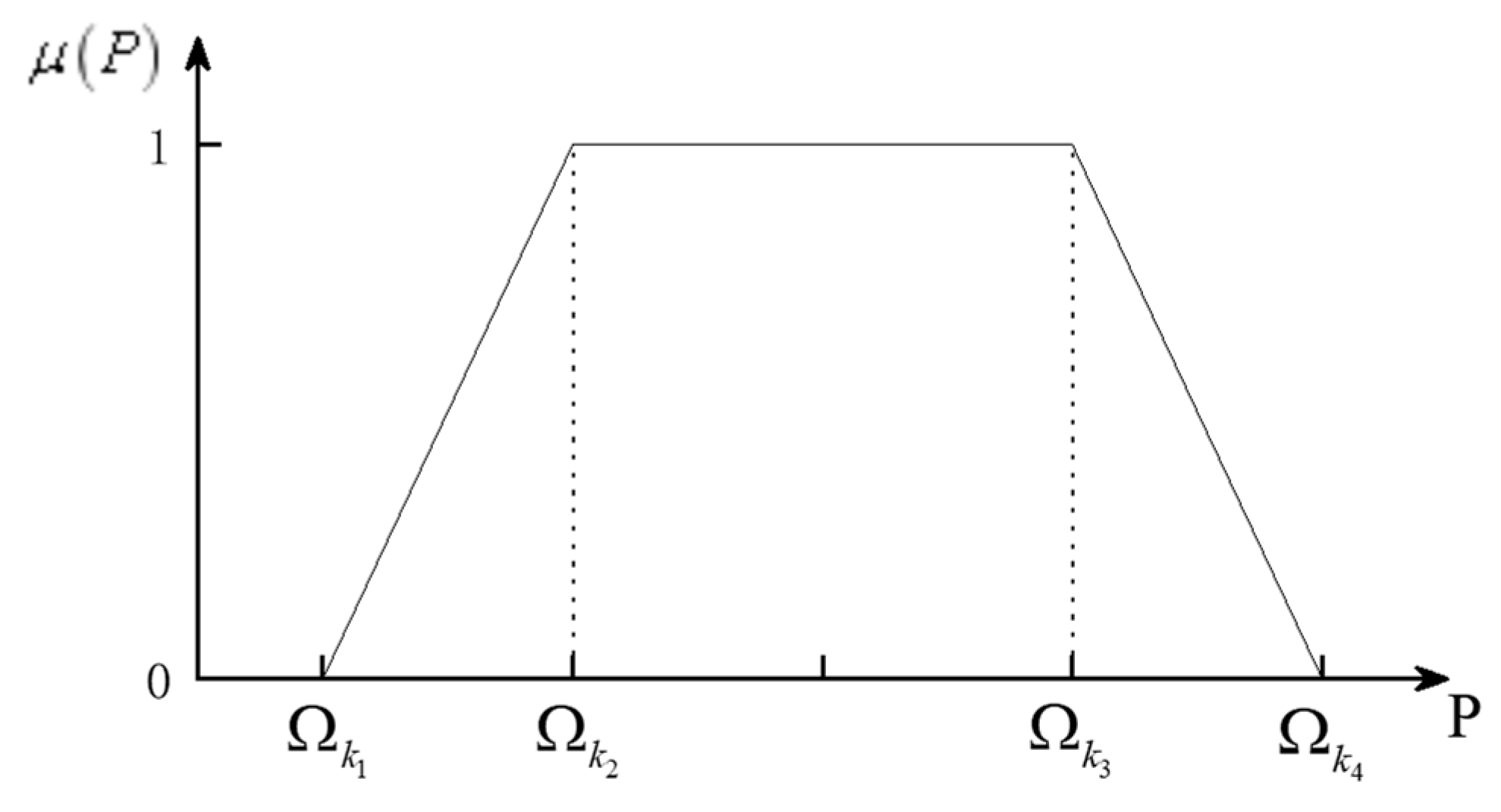Energies 18 04011 g003