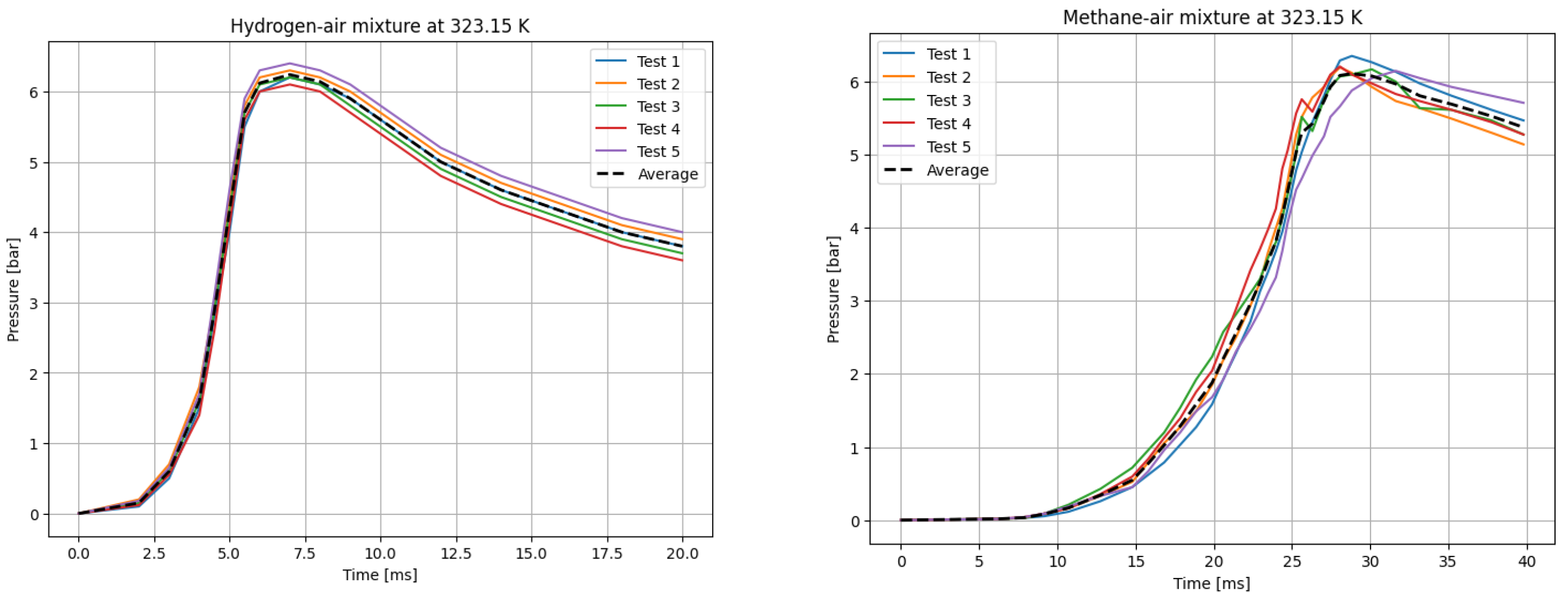 Energies 18 04015 g003