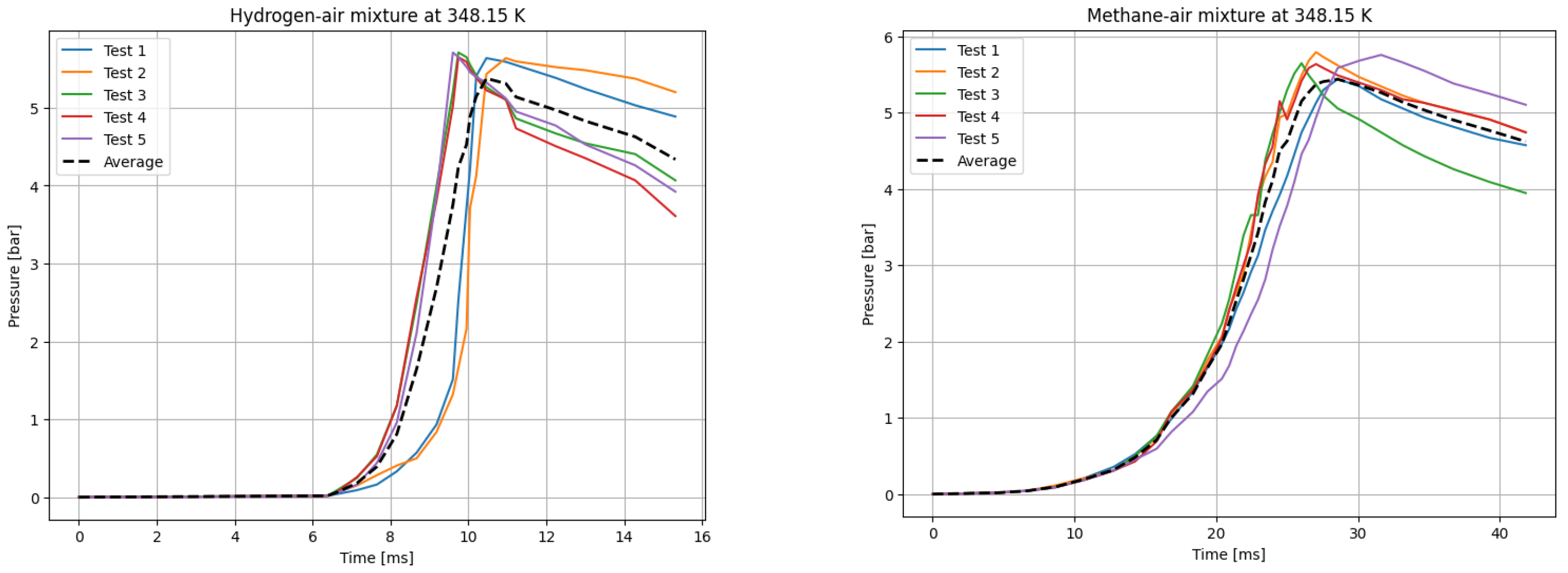 Energies 18 04015 g004