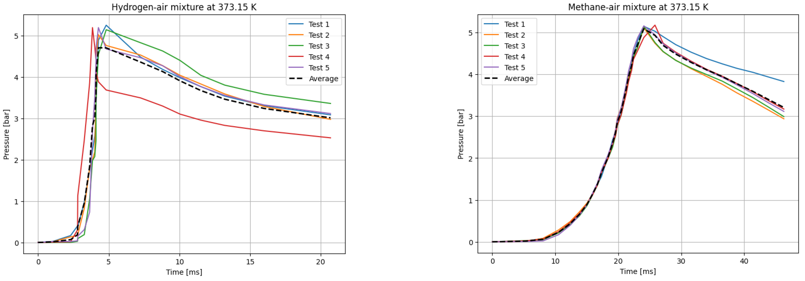 Energies 18 04015 g005