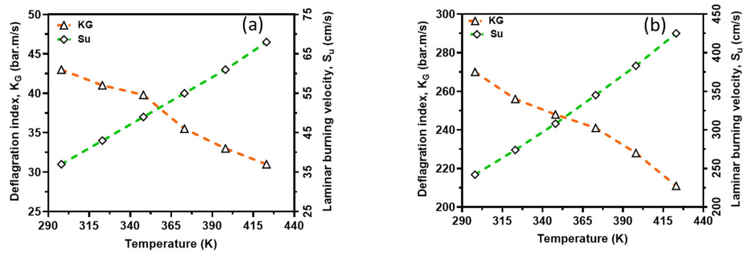 Energies 18 04015 g012
