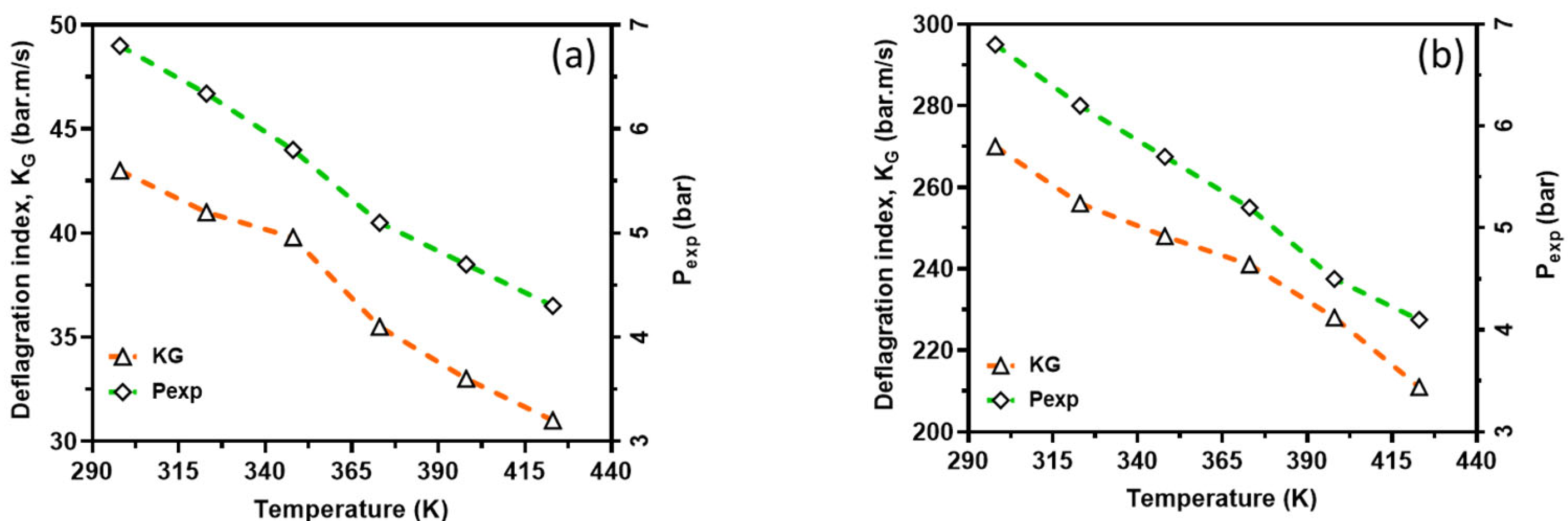 Energies 18 04015 g013