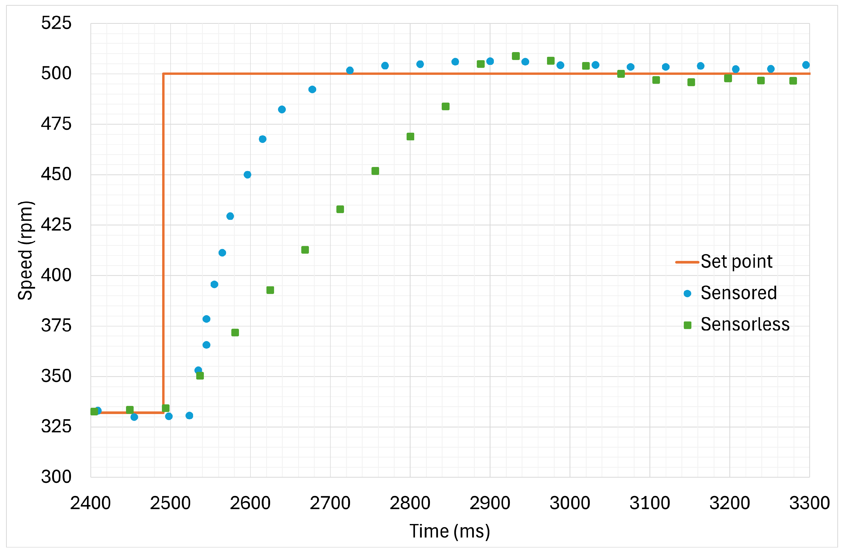 Energies 18 04021 g008