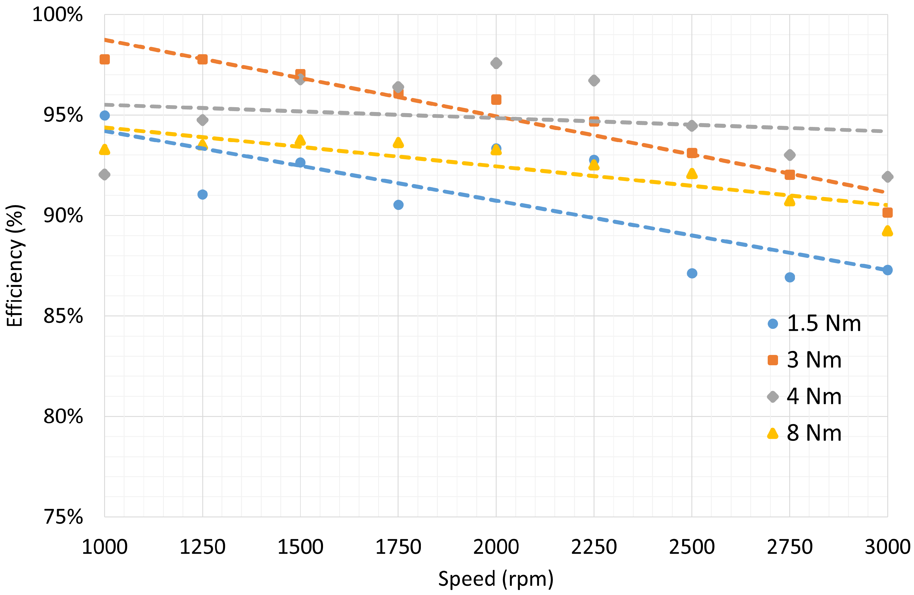 Energies 18 04021 g010