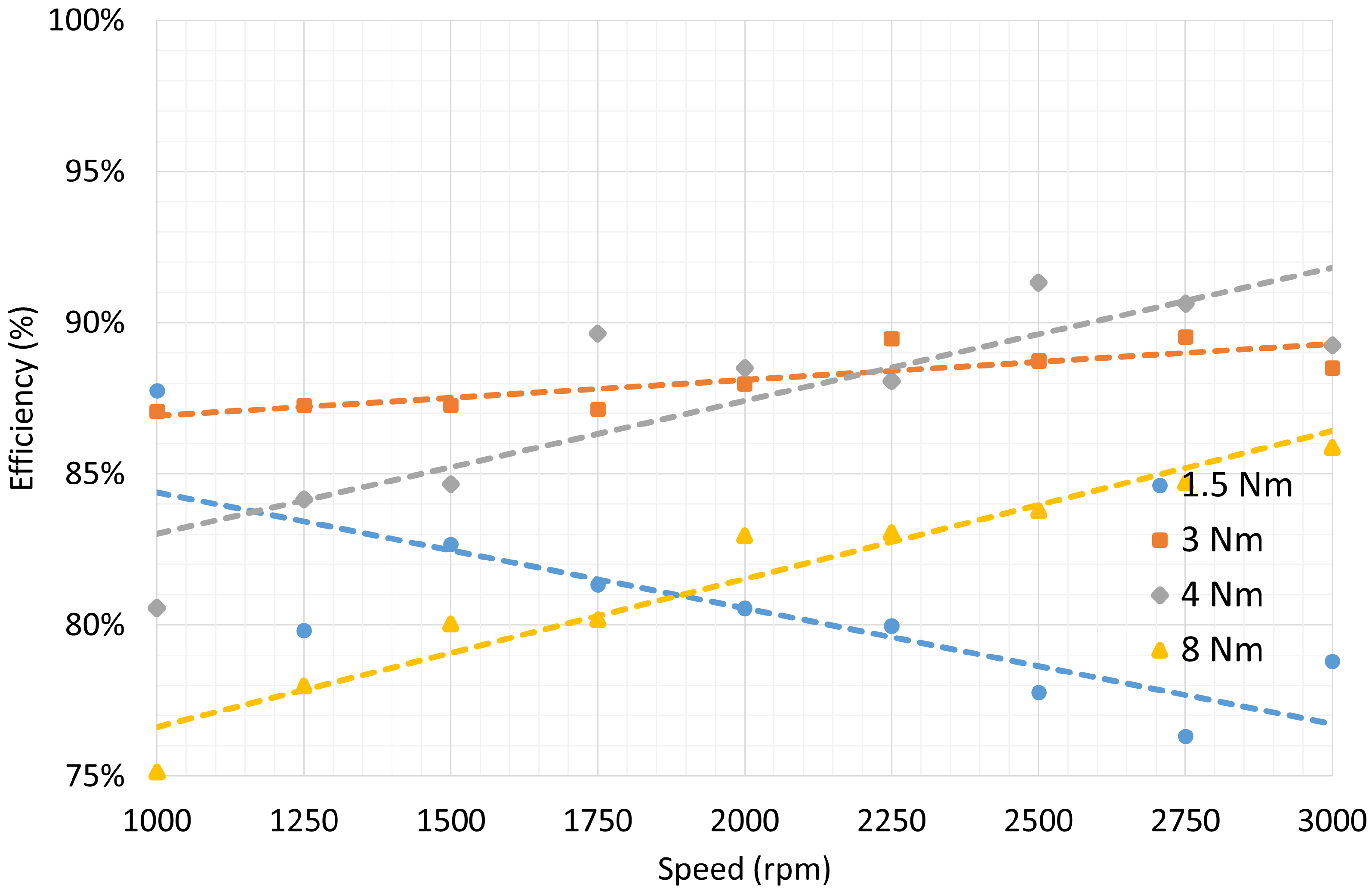 Energies 18 04021 g012