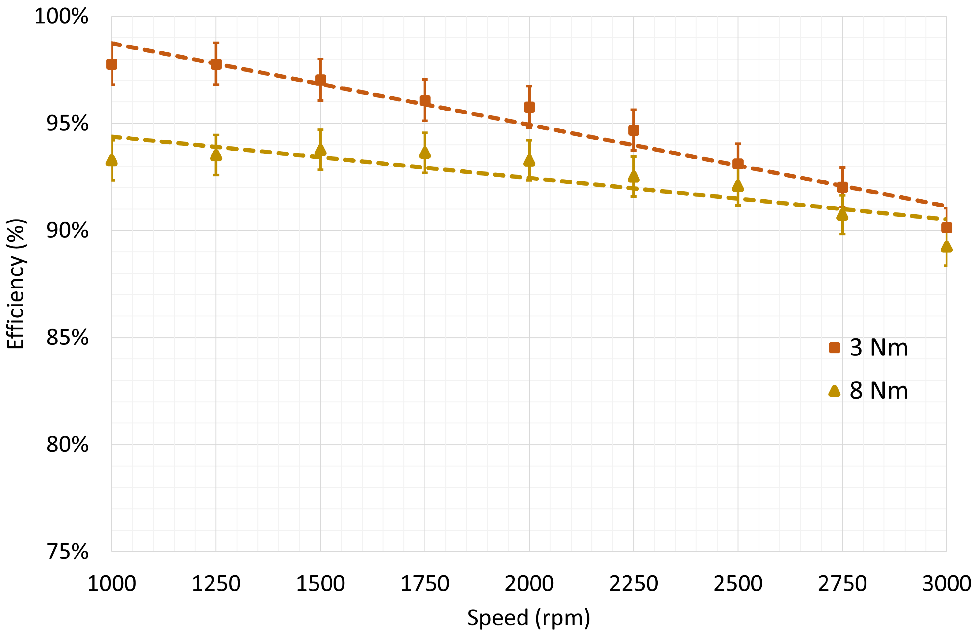 Energies 18 04021 g013