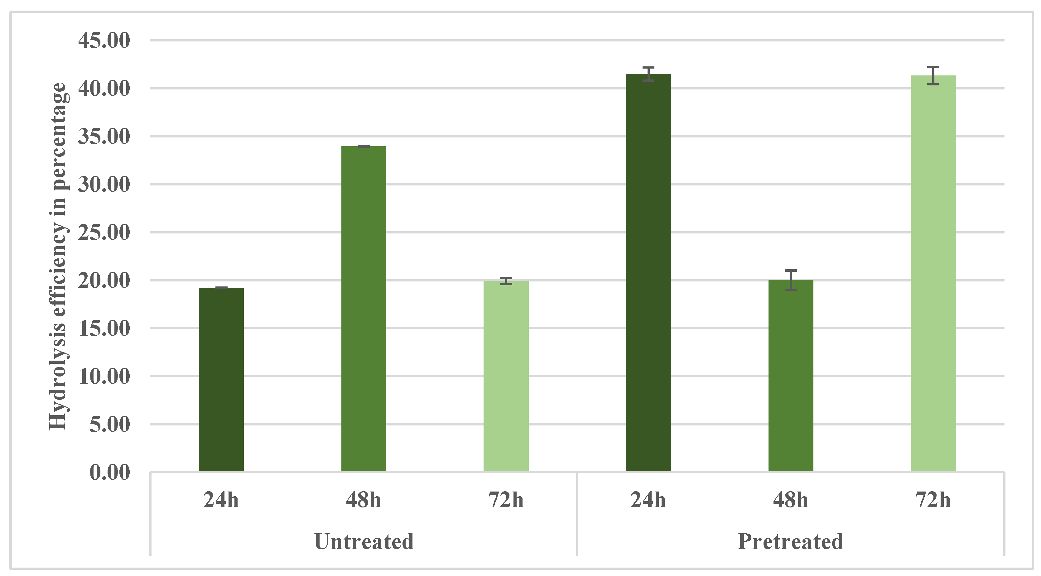 Energies 18 04026 i001