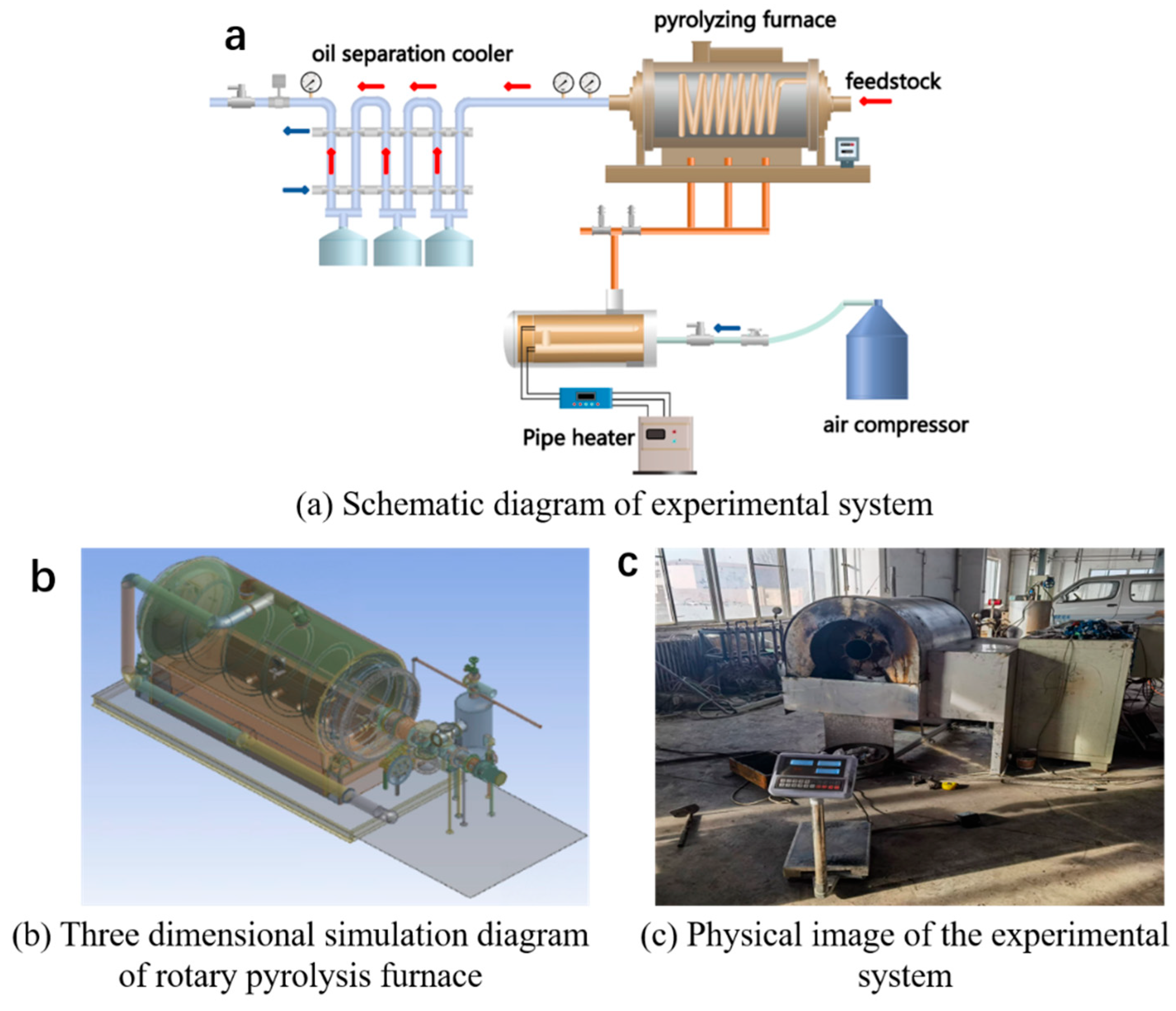 Energies 18 04028 g001