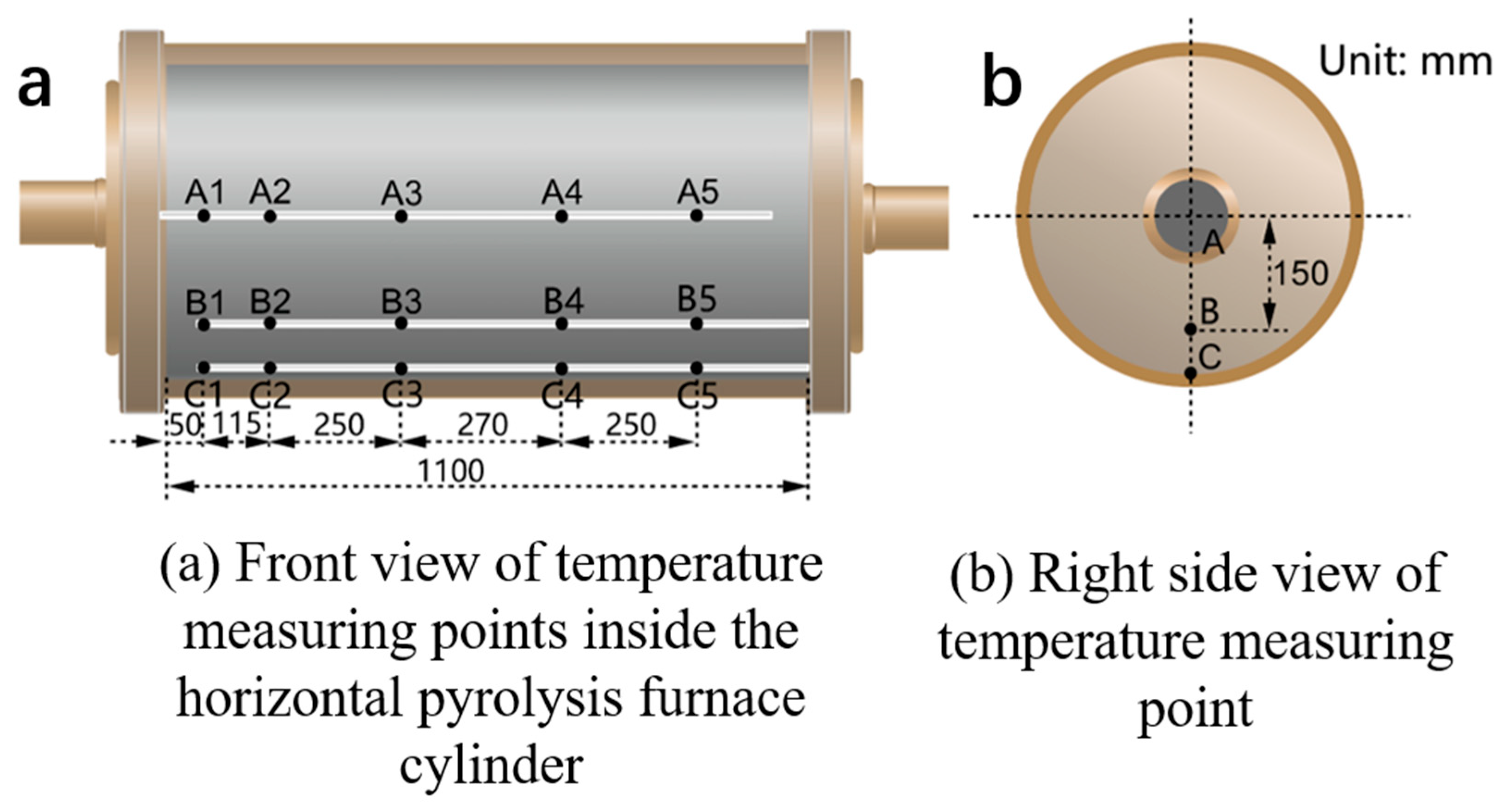 Energies 18 04028 g002