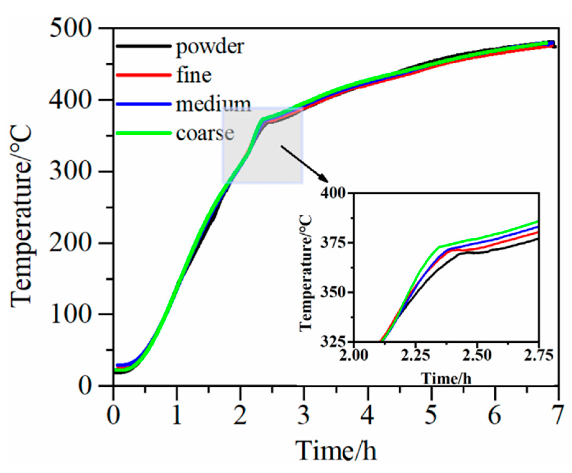 Energies 18 04028 g003