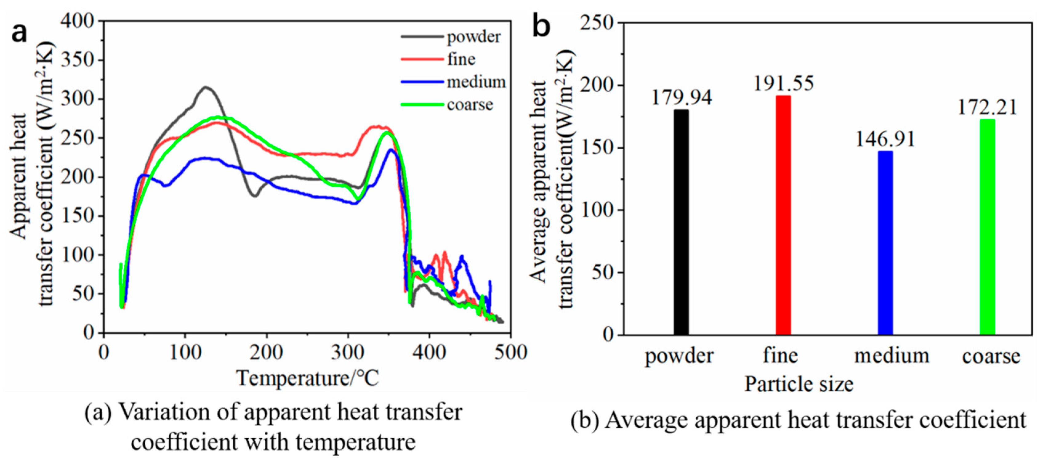 Energies 18 04028 g004