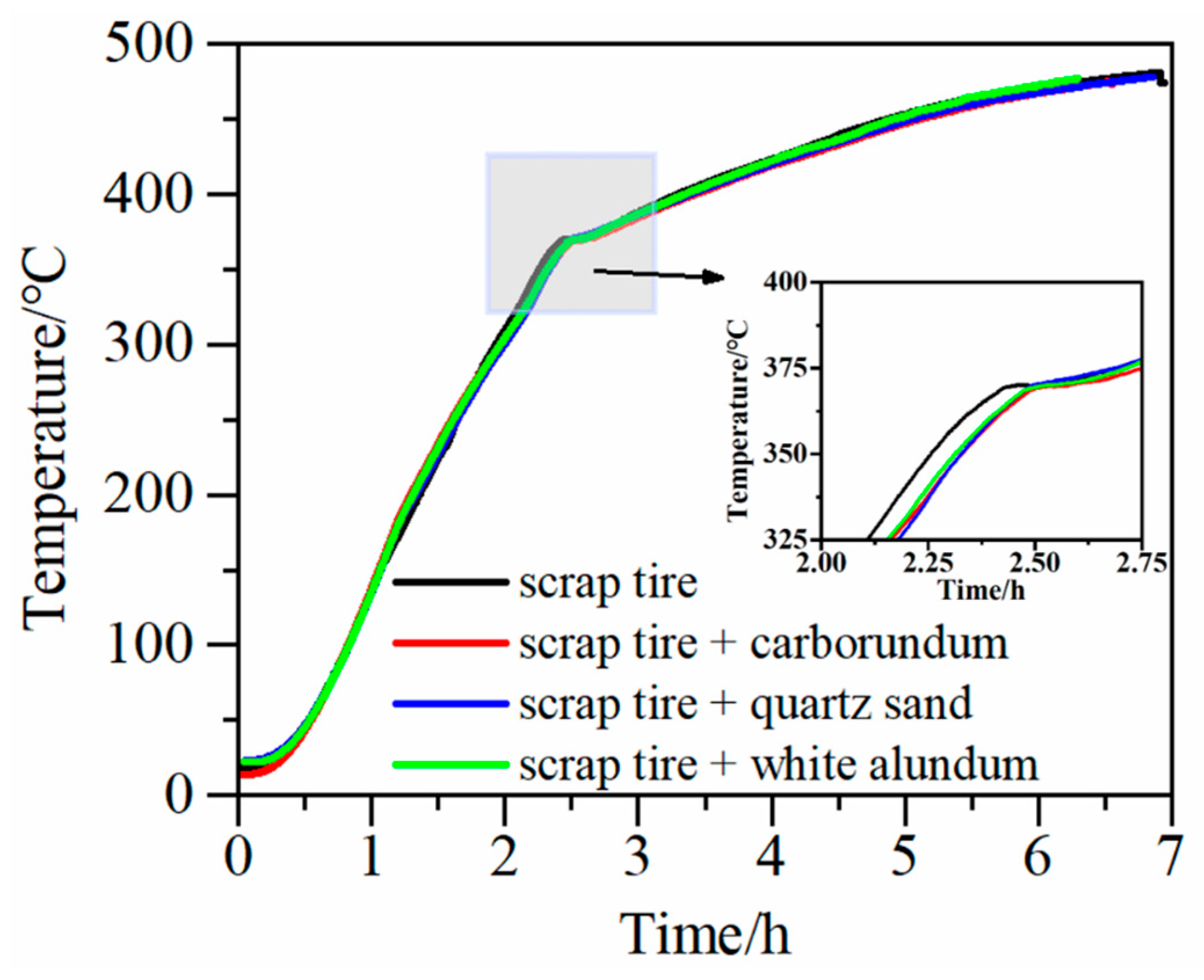 Energies 18 04028 g011