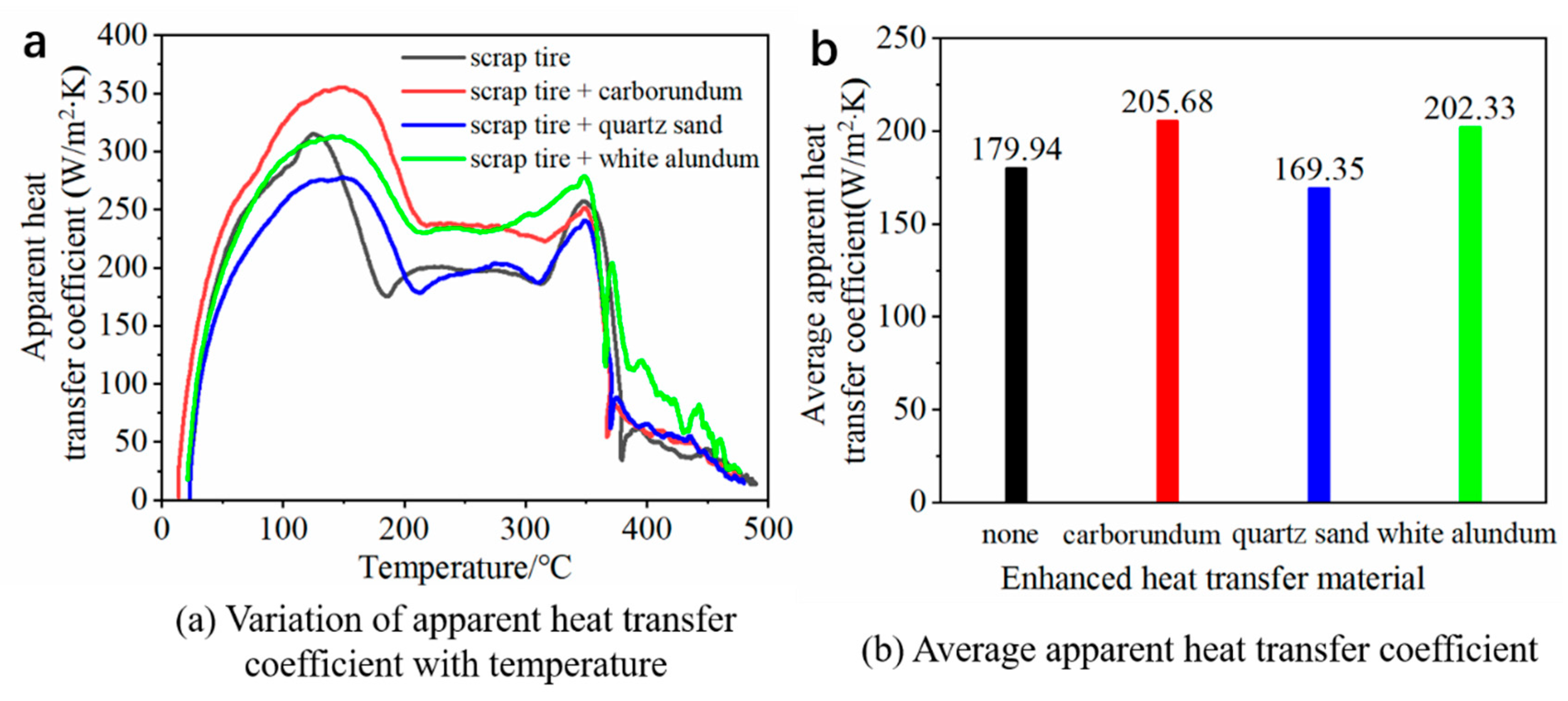 Energies 18 04028 g012