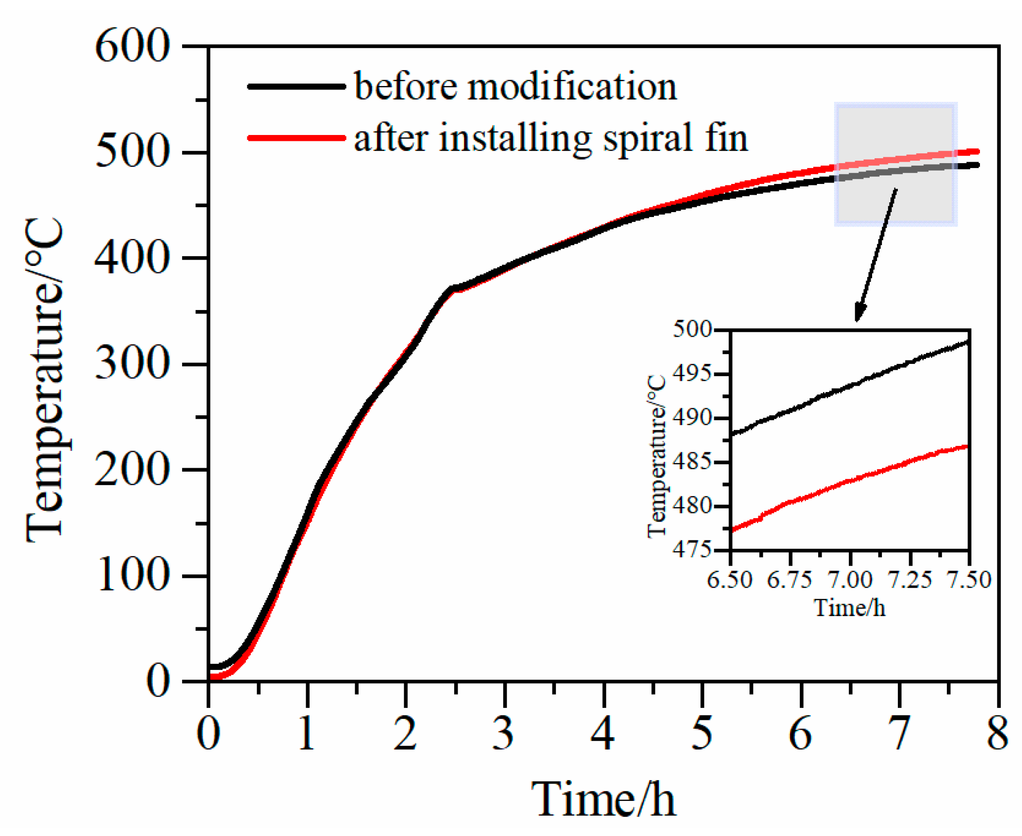 Energies 18 04028 g015