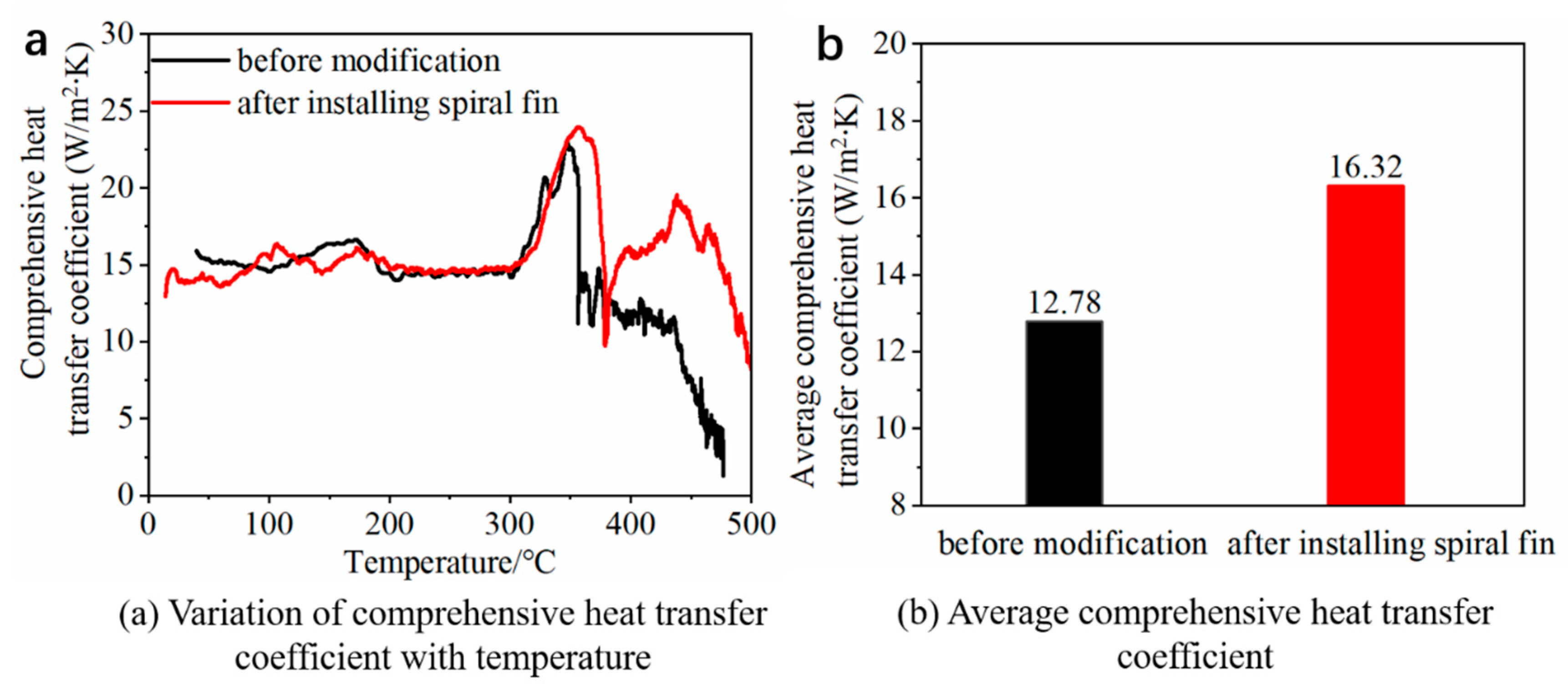 Energies 18 04028 g017