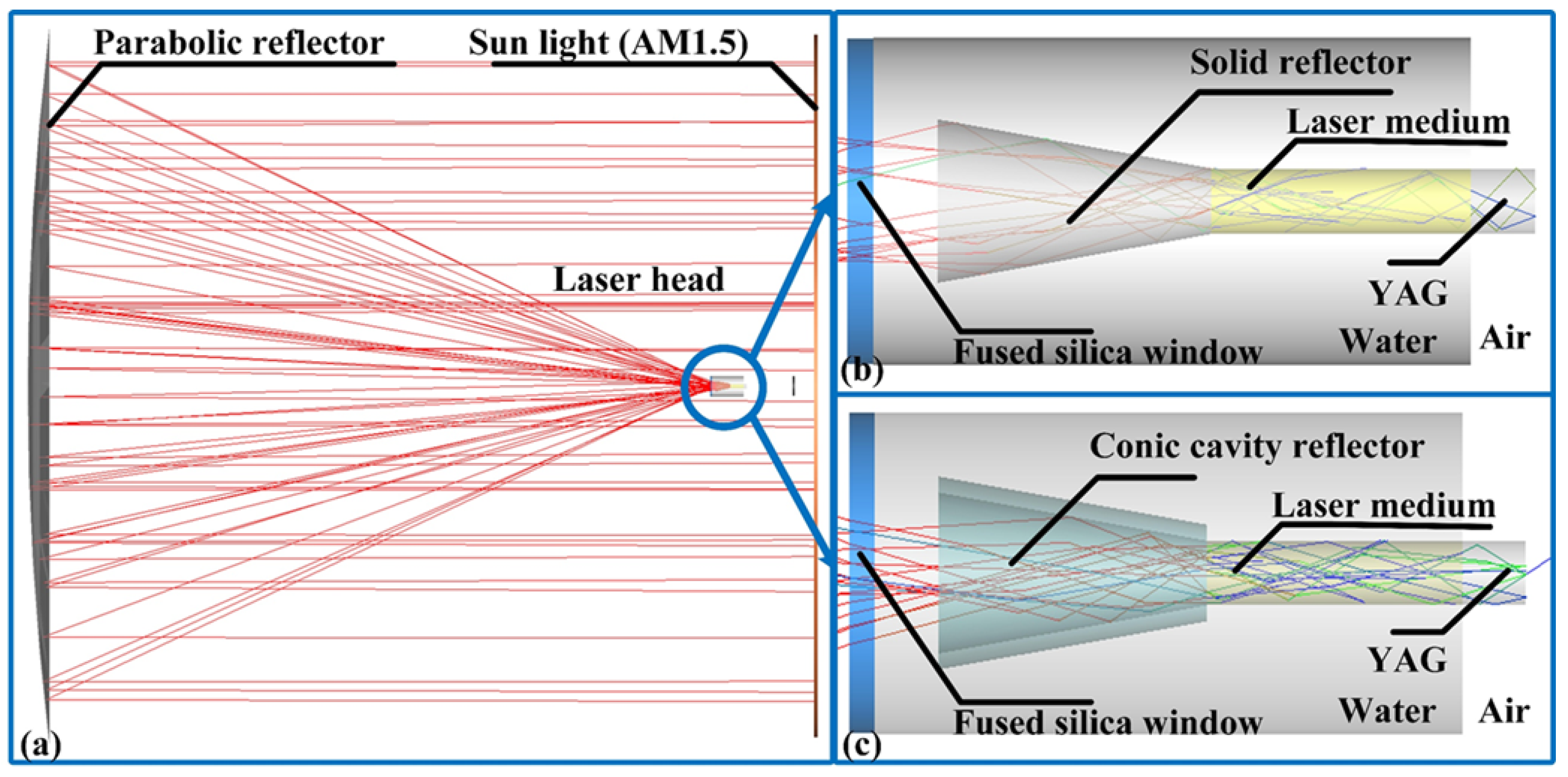 Energies 18 04033 g004