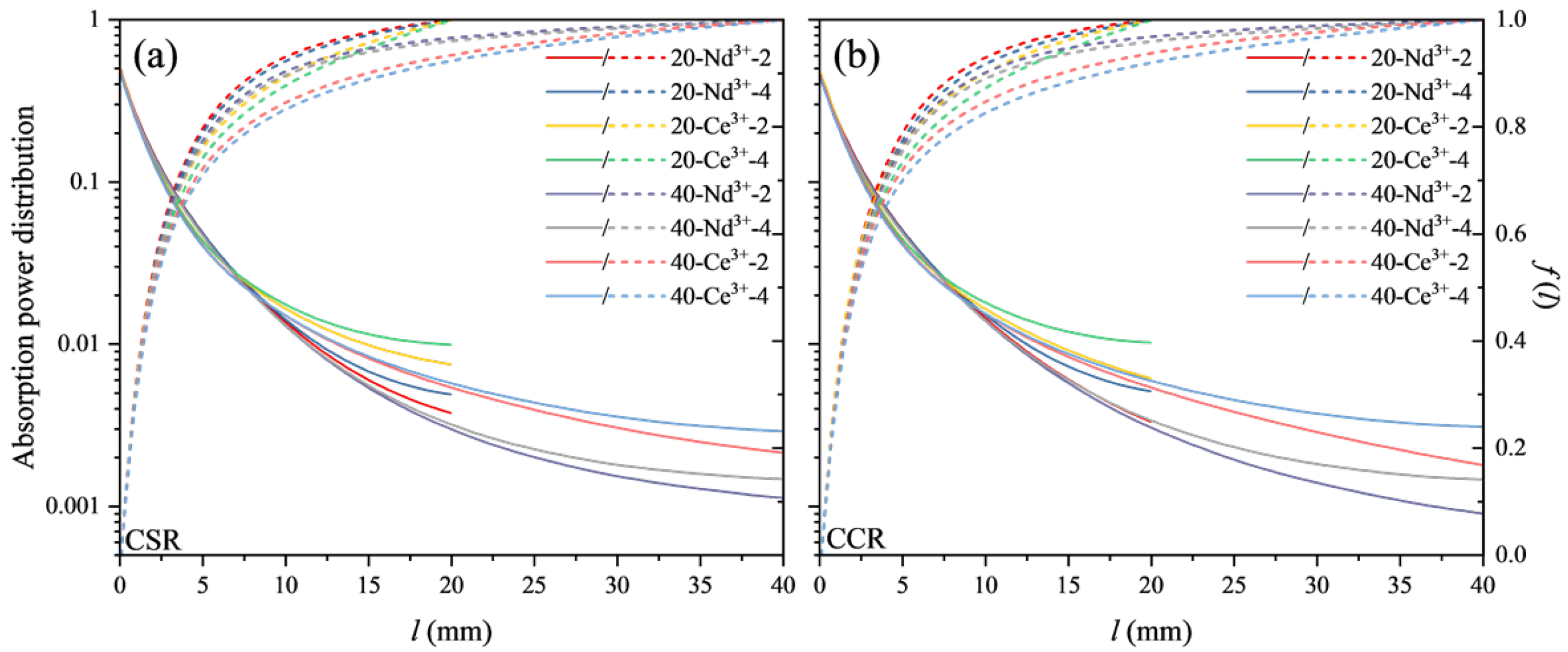 Energies 18 04033 g009
