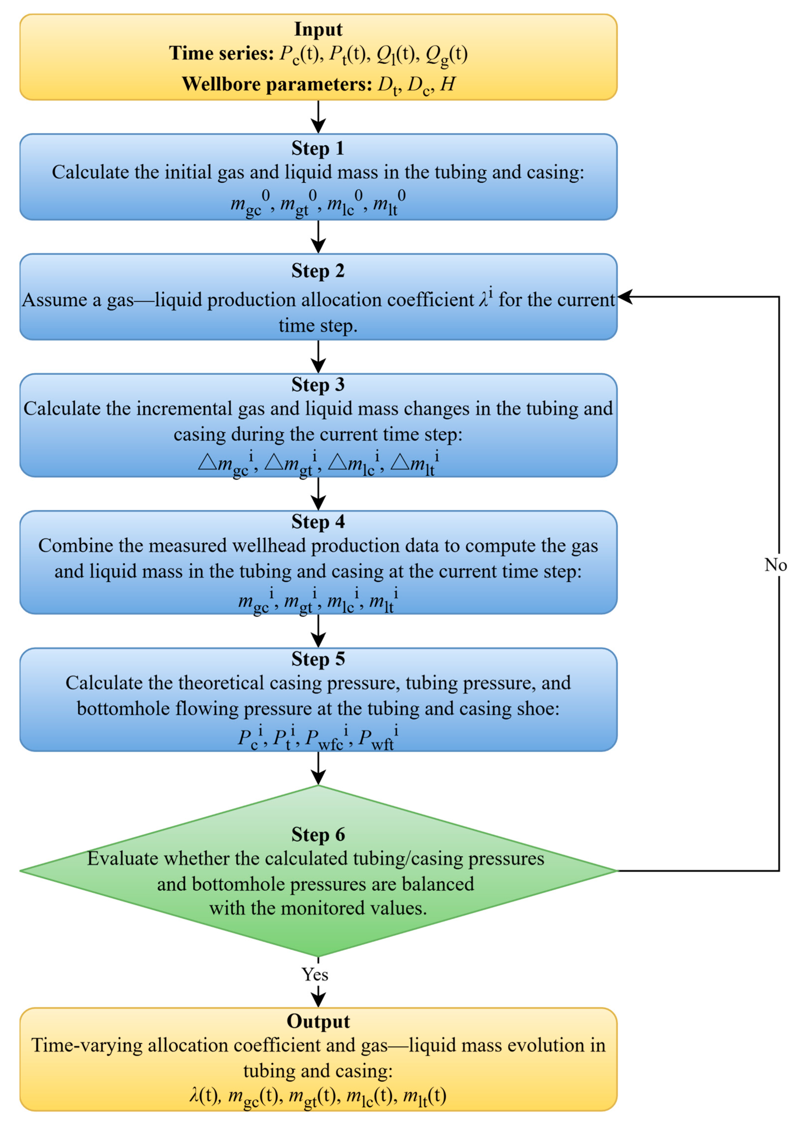 Energies 18 04039 g001