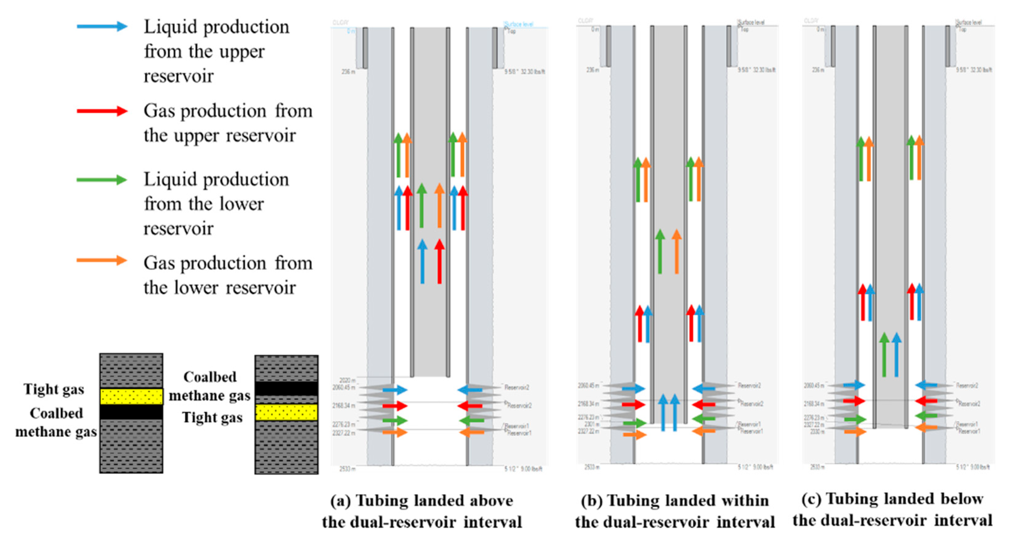 Energies 18 04039 g003