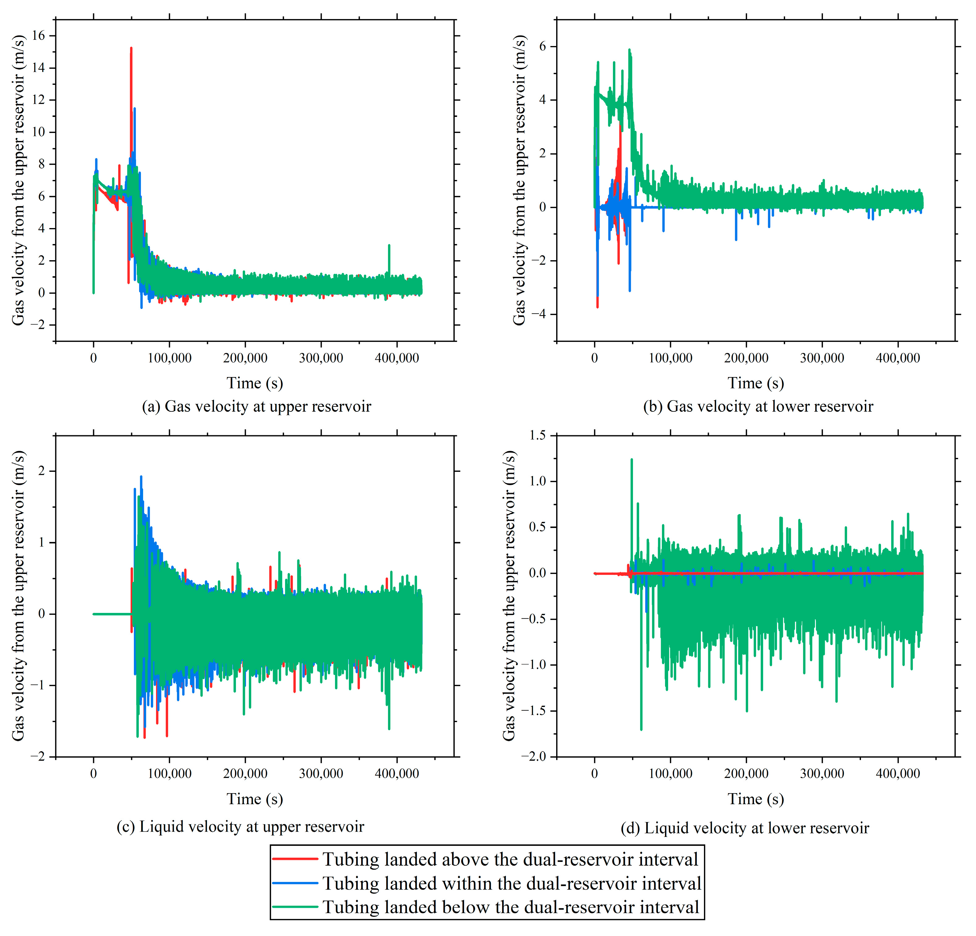 Energies 18 04039 g005